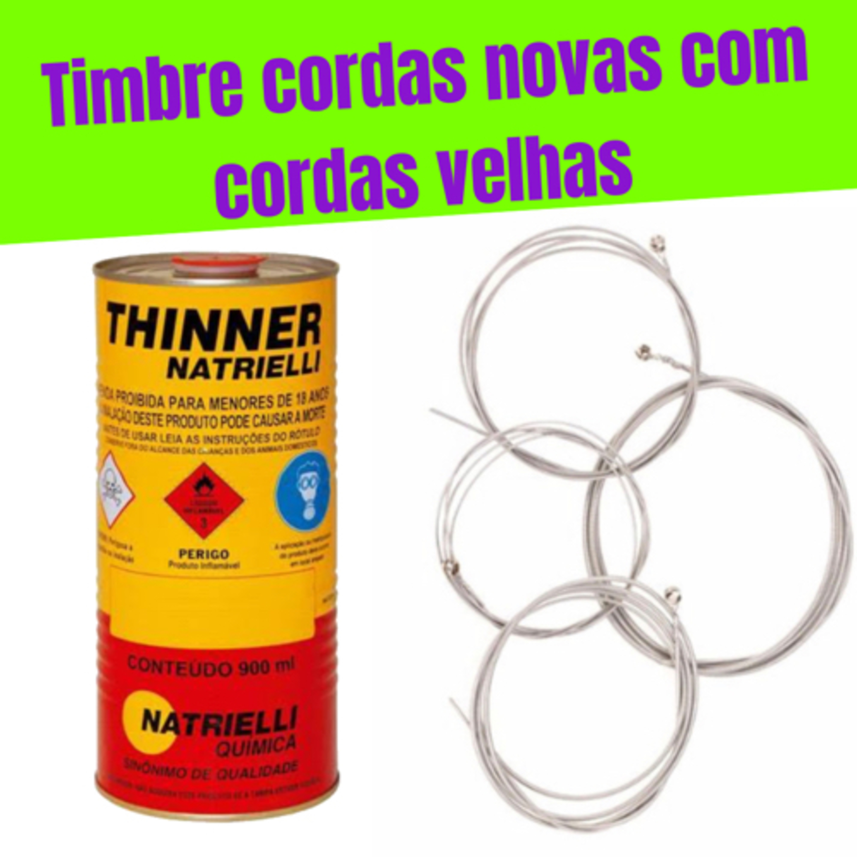 Bassmetria - Dicas valiosas para Baixistas
