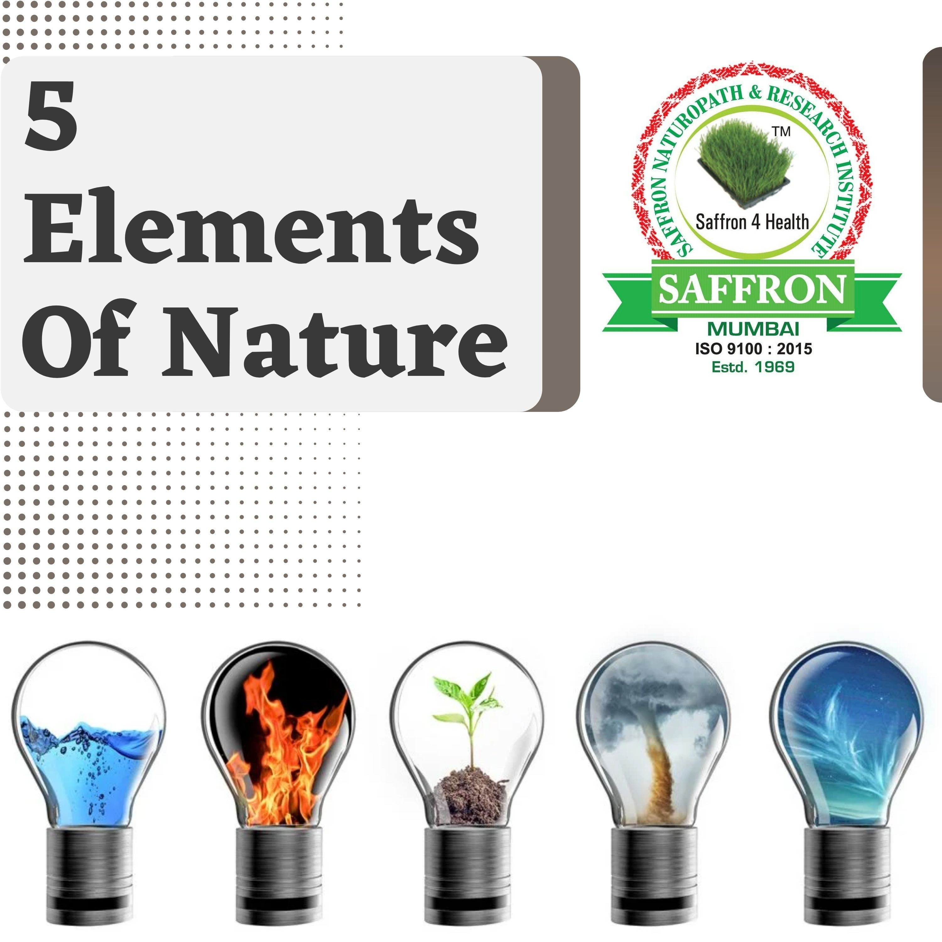 Saffron4Health - A Perfect Way TO Wellness