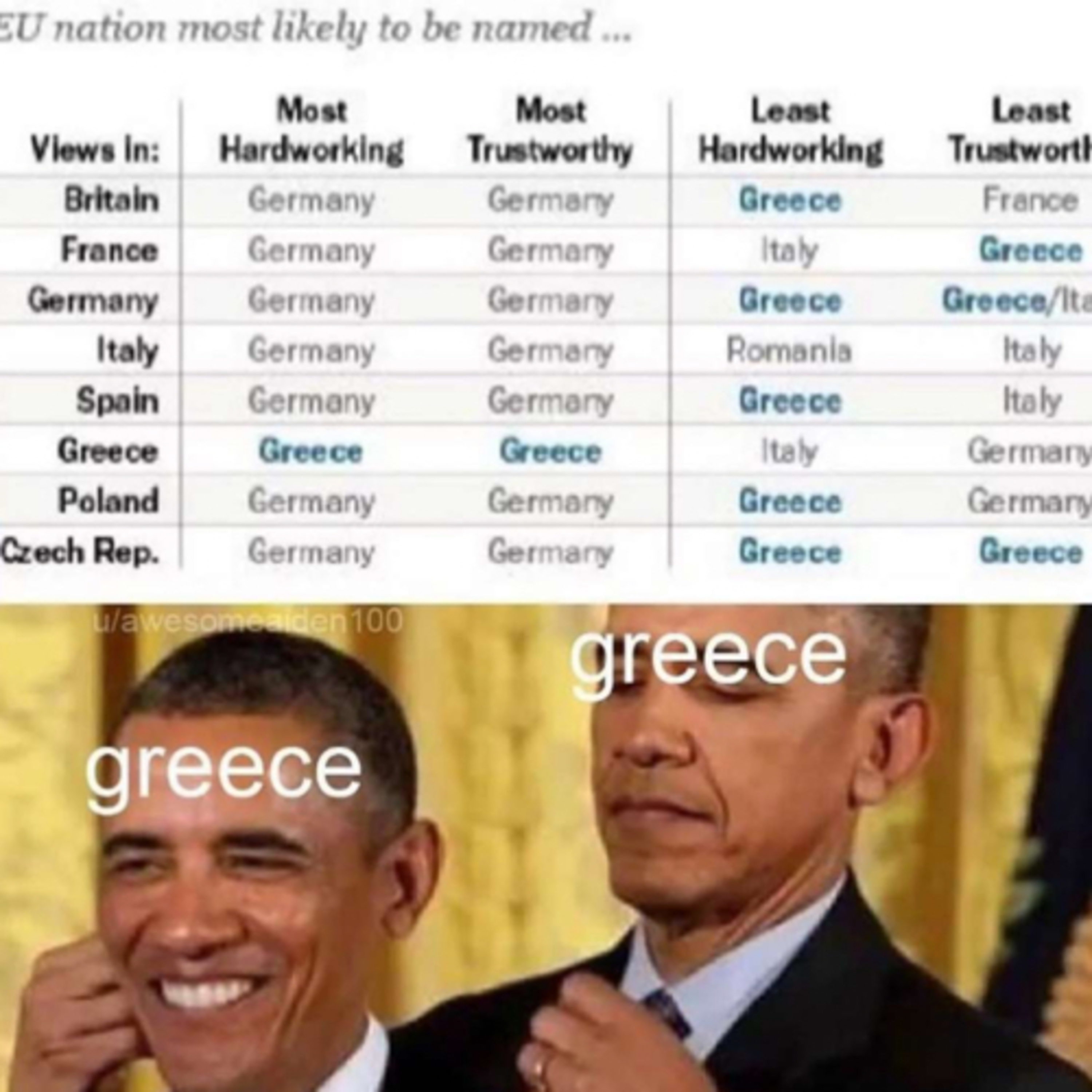 That’s Hockey of Podcast