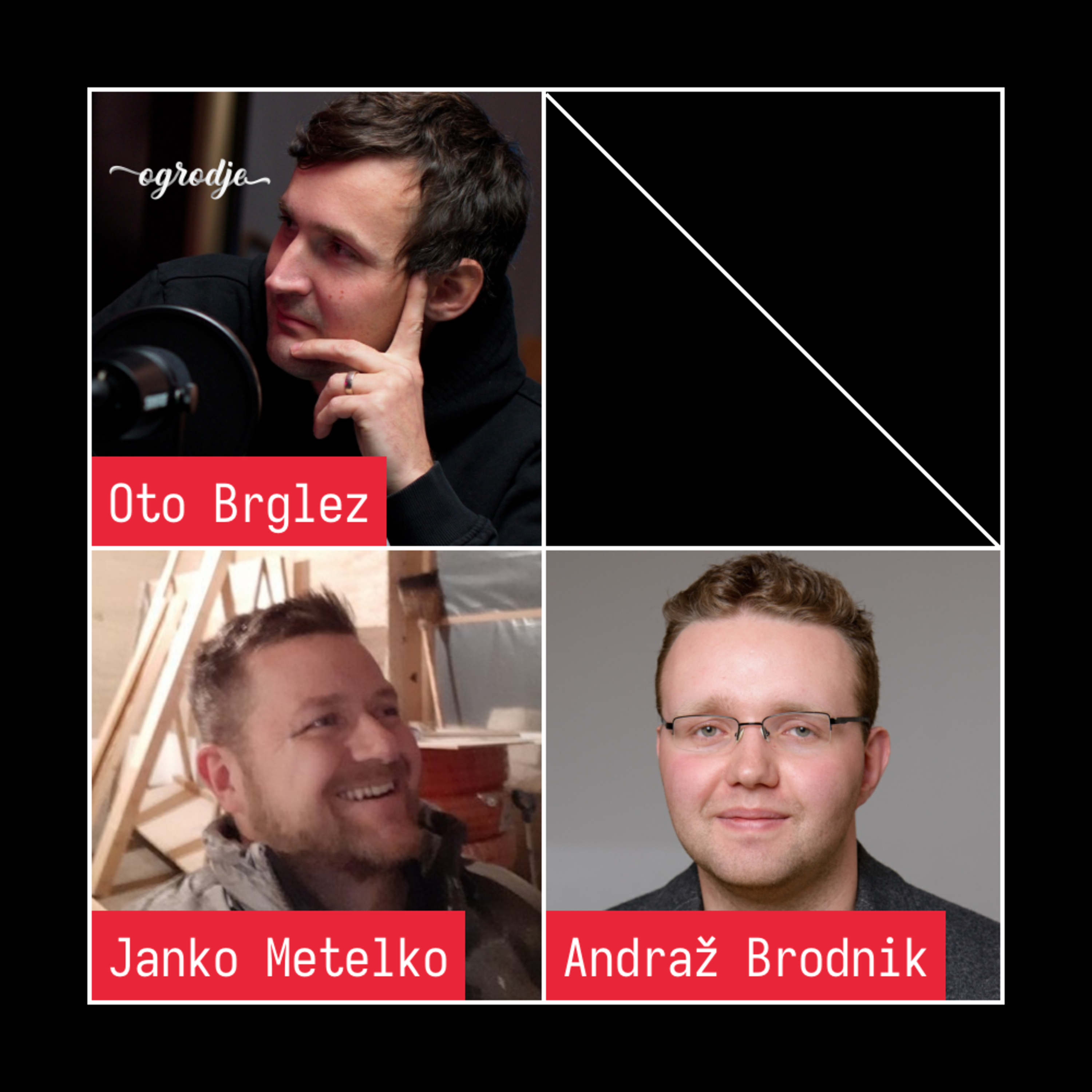 Ogrodje