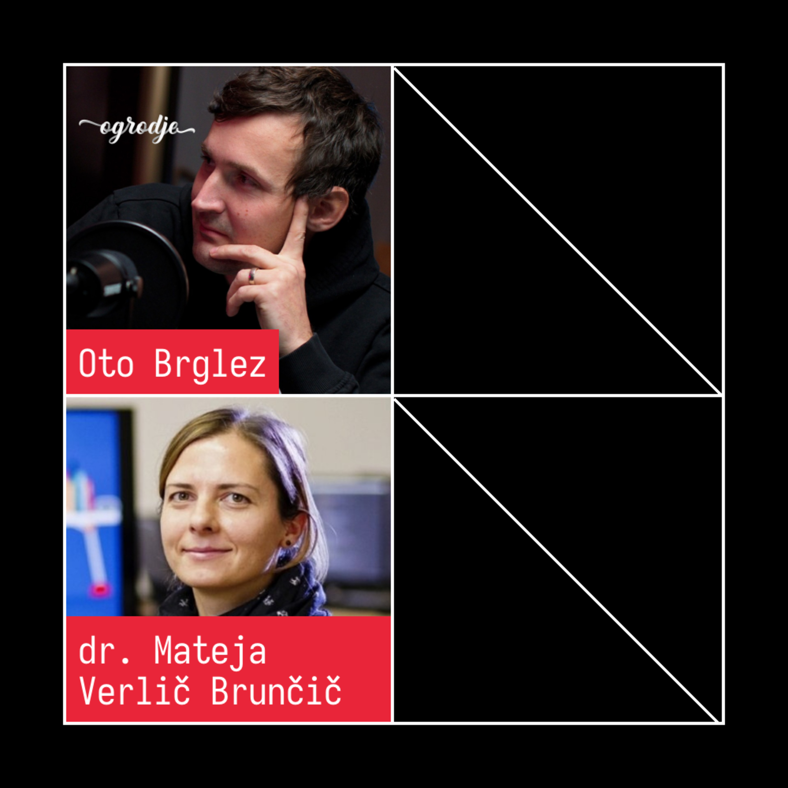 Ogrodje