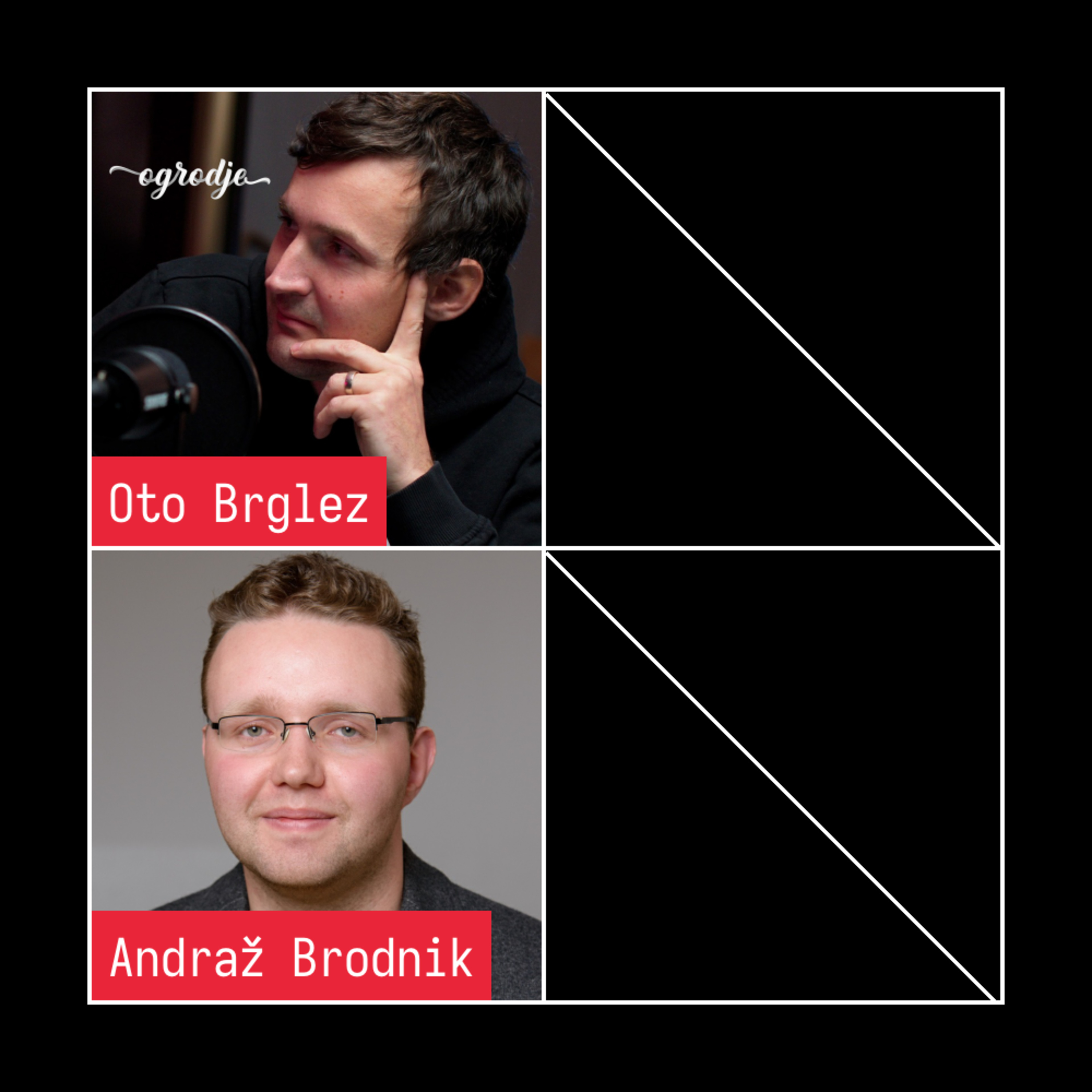 Ogrodje