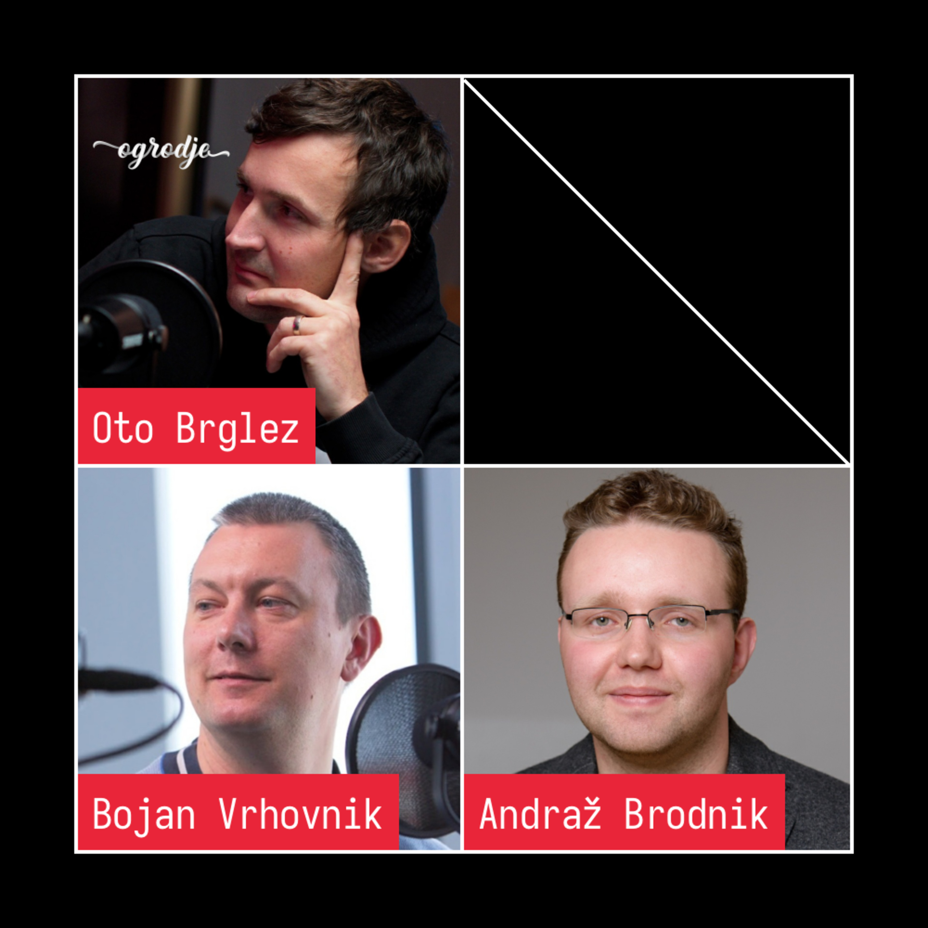 Ogrodje