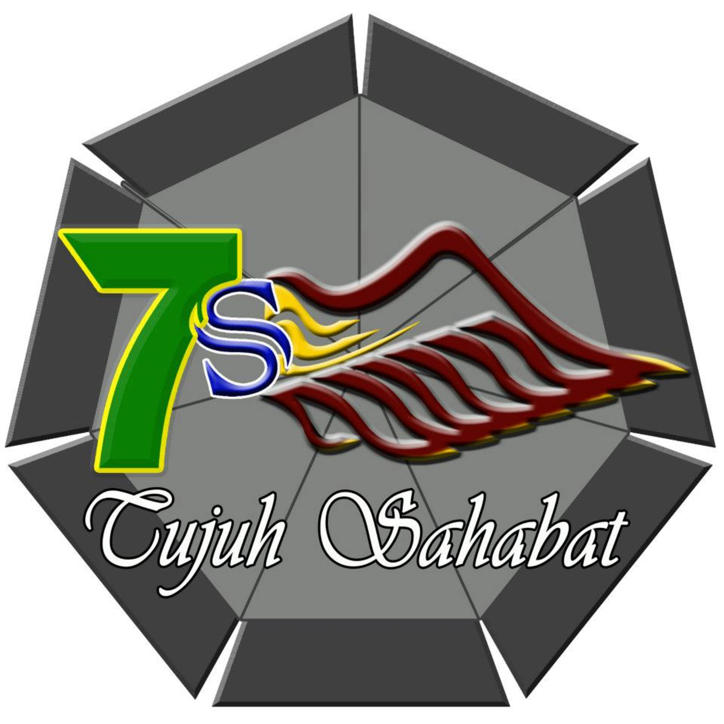 Dua Sudut Pandang