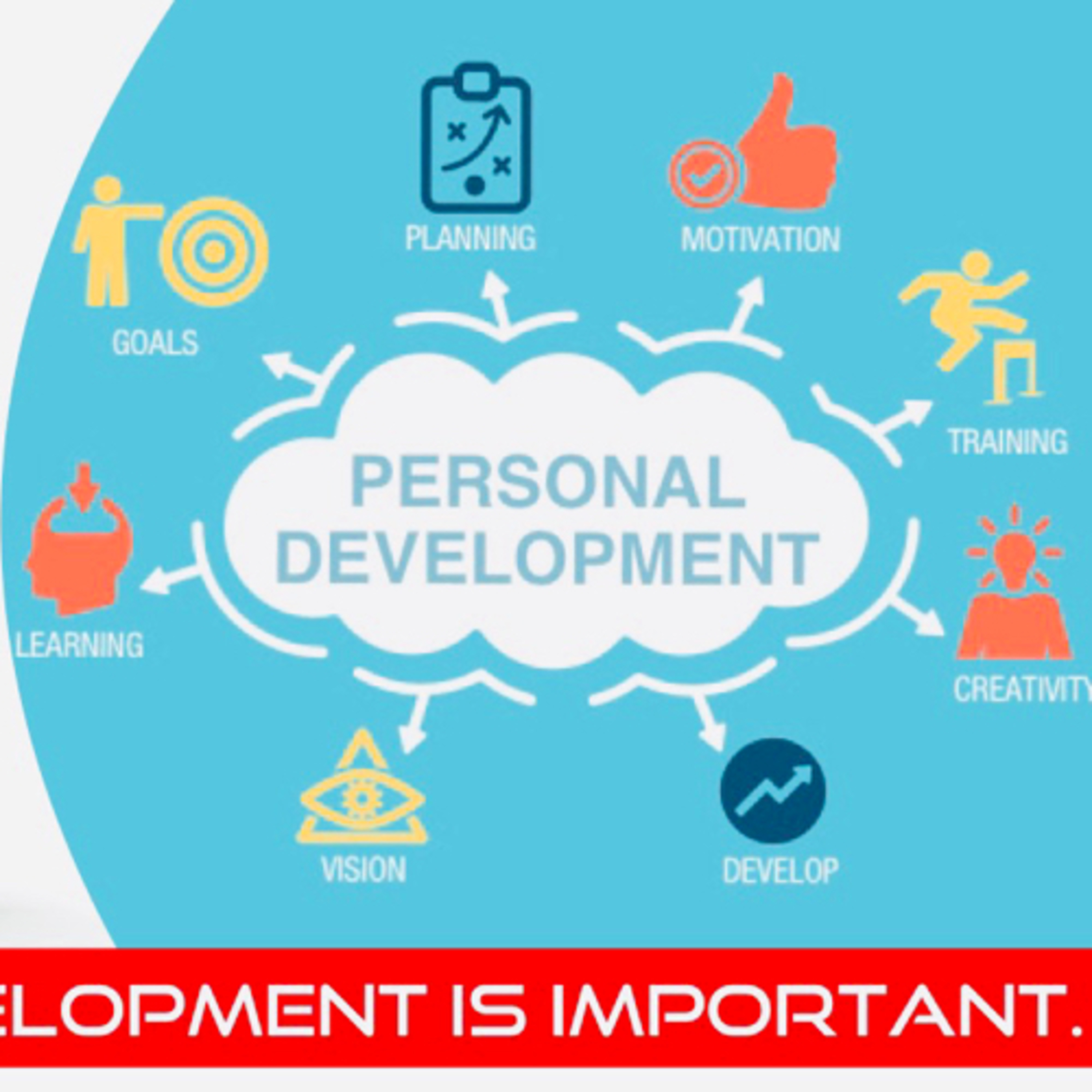 Personal Development. Why it is important.  episode artwork