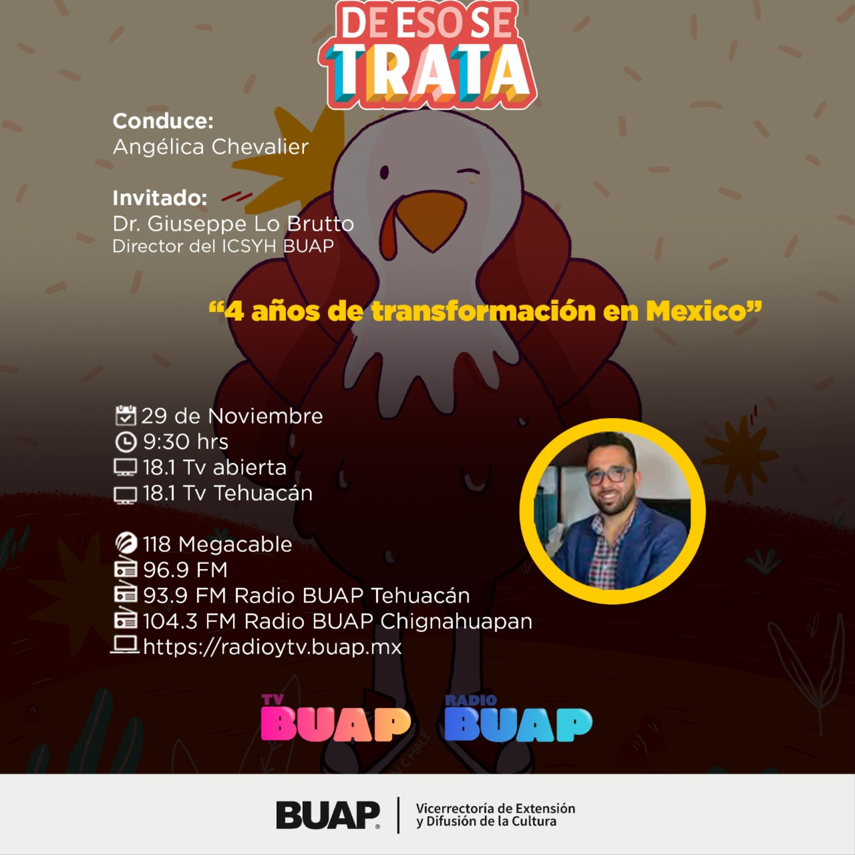 Ep. 4 años de transformación en México. De eso se trata. episode artwork