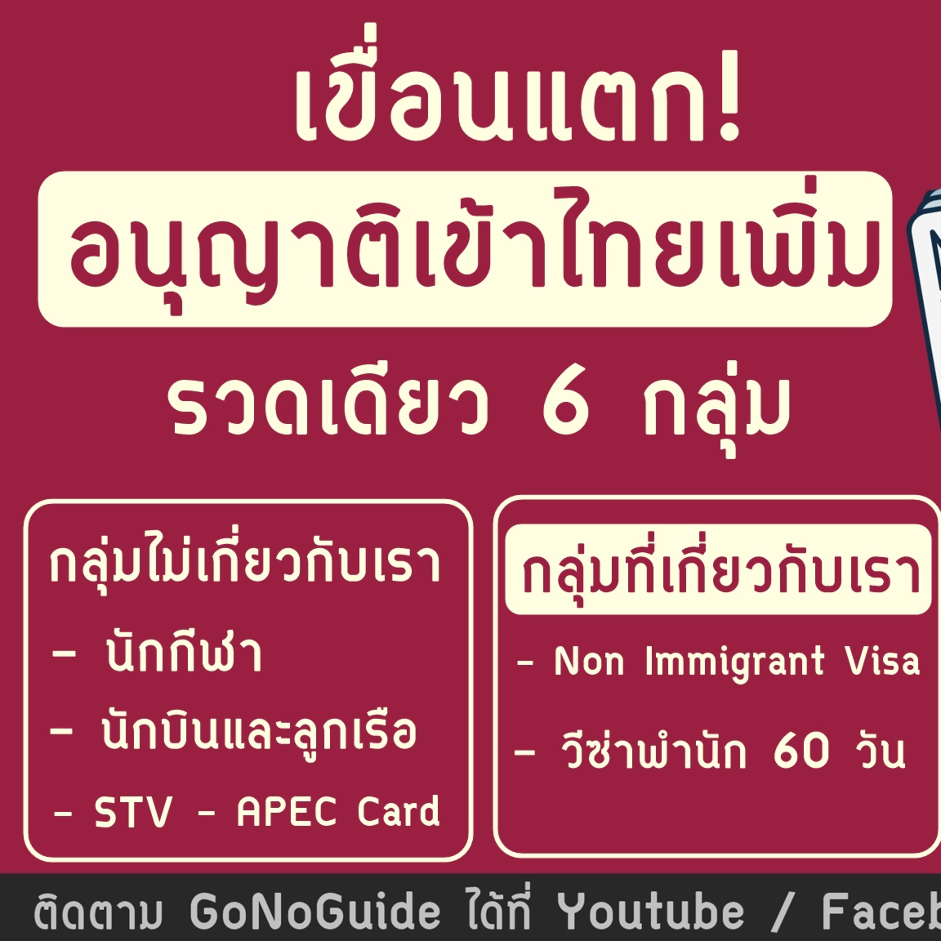 GoNoGuide
