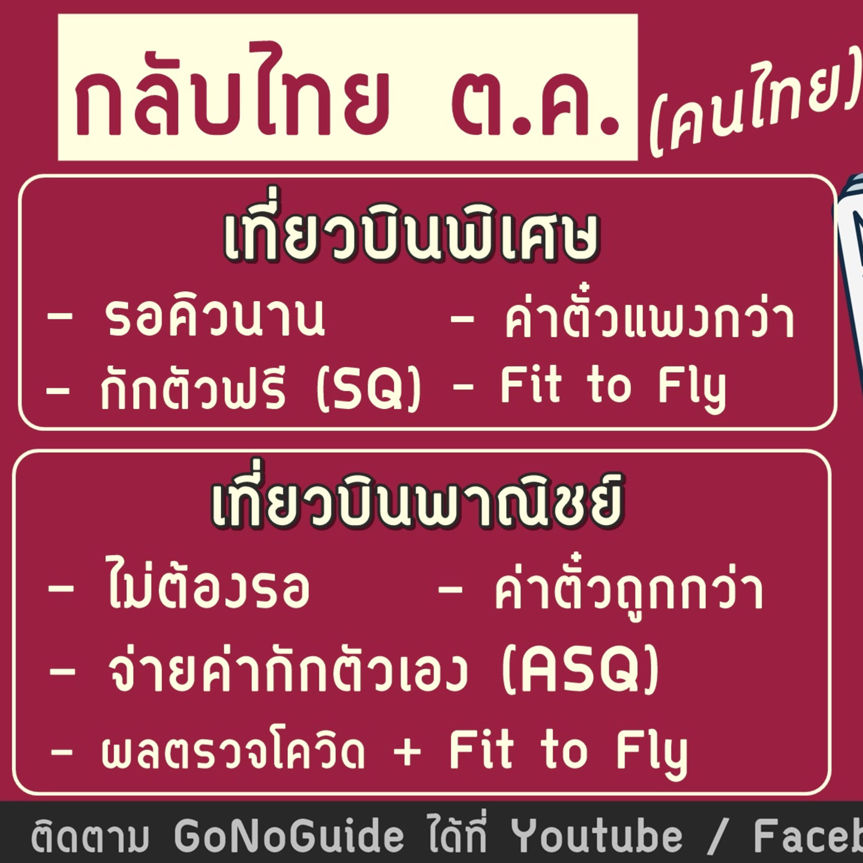 GoNoGuide