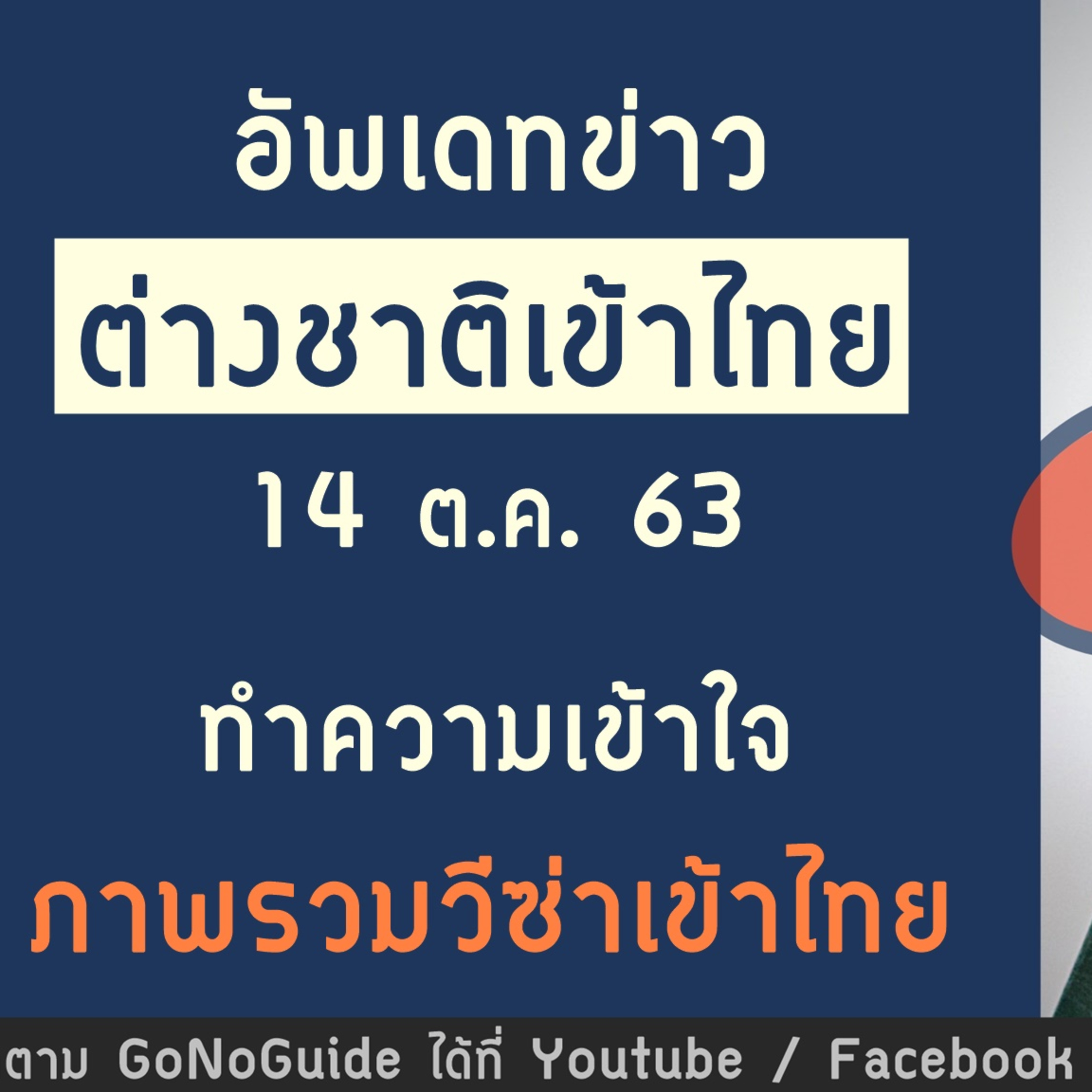 GoNoGuide