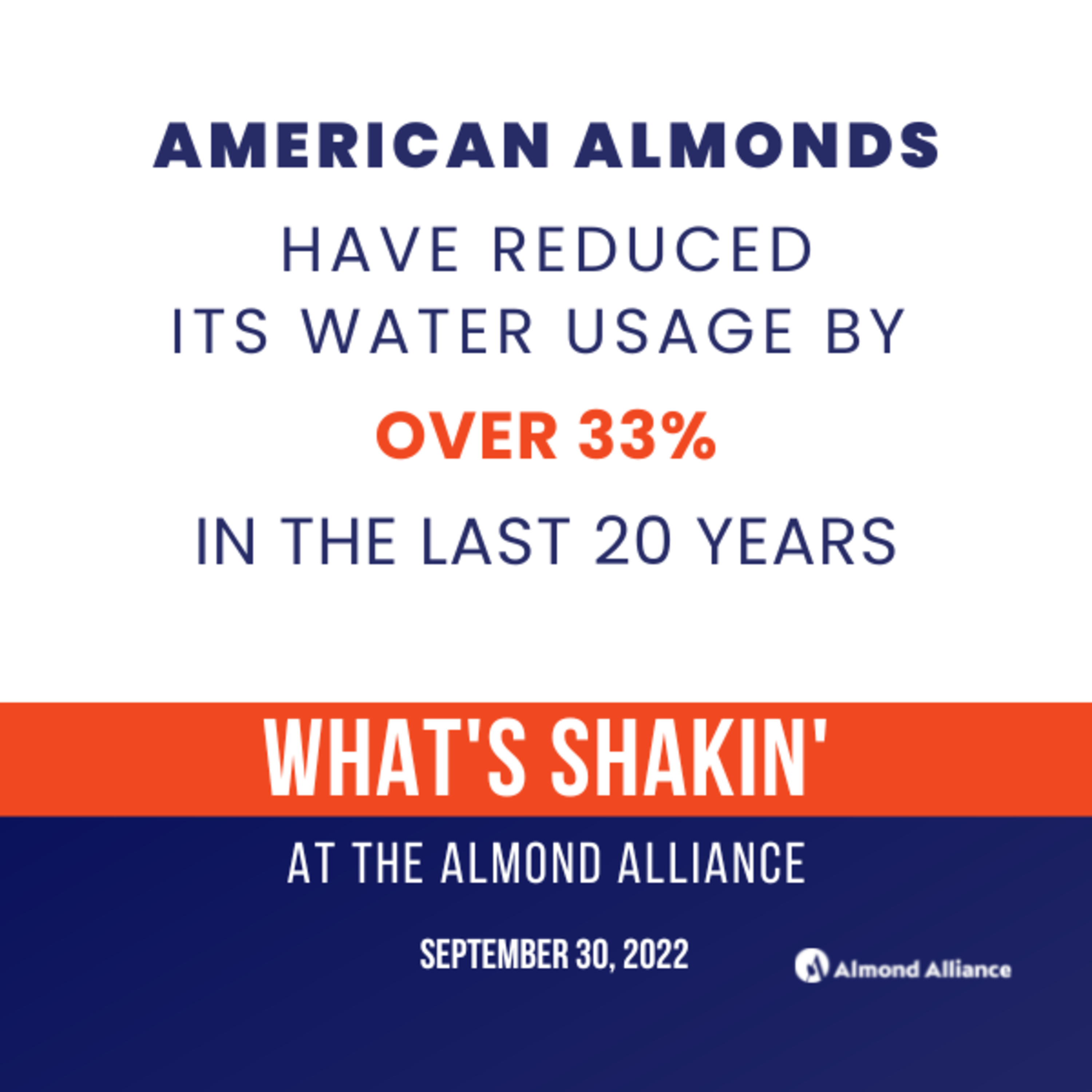 Almond Alert