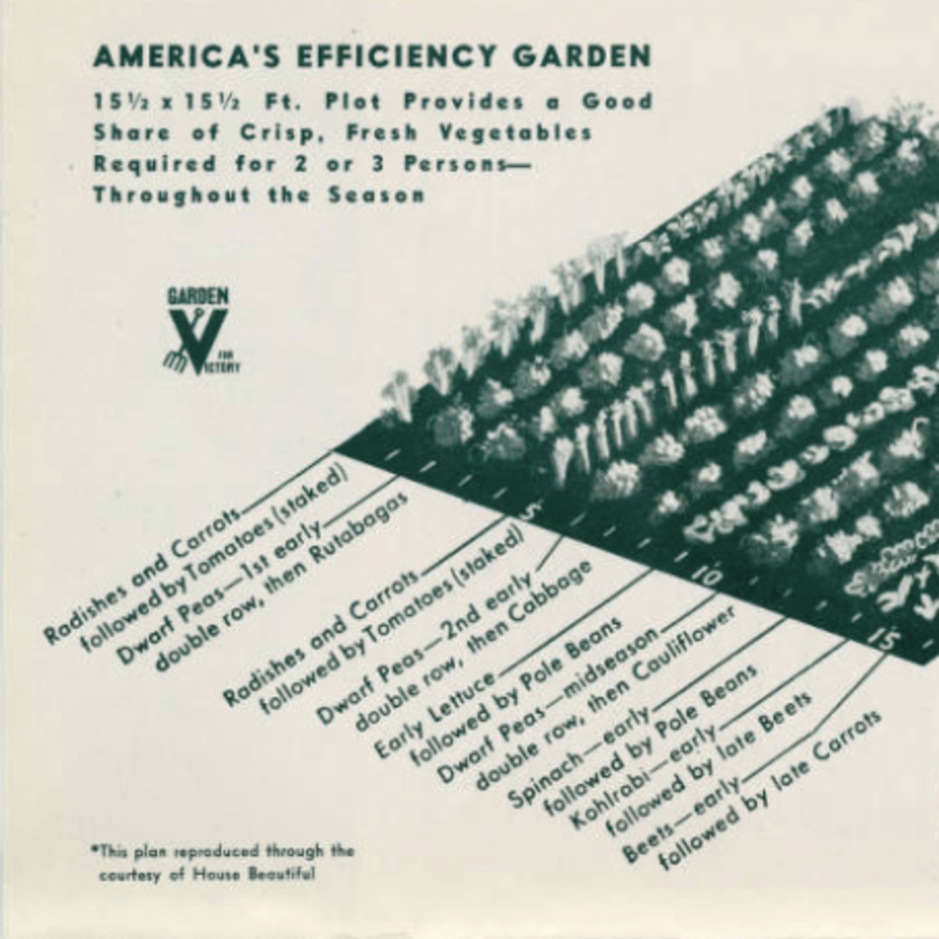 The Keep Growing Podcast