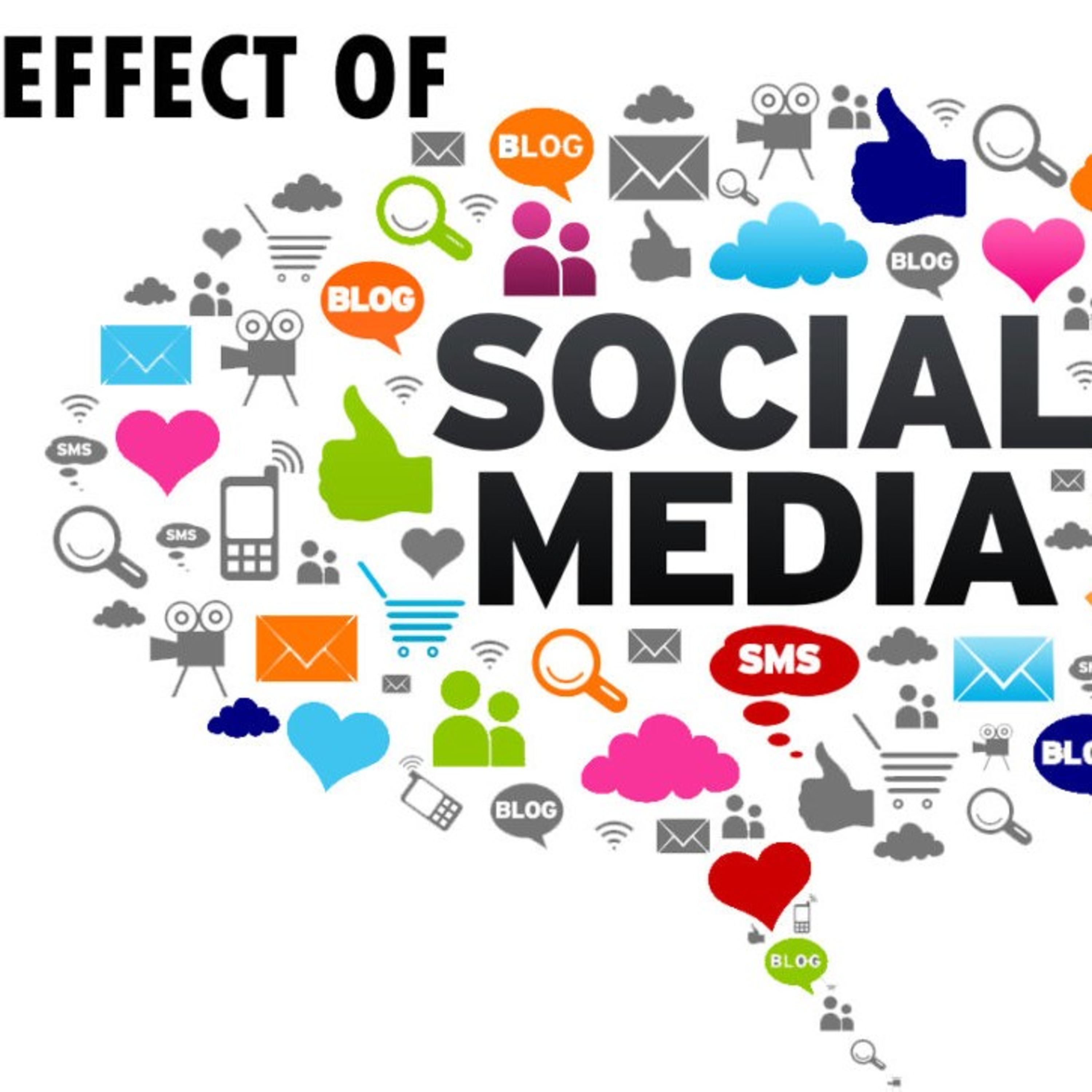 Effect of social media