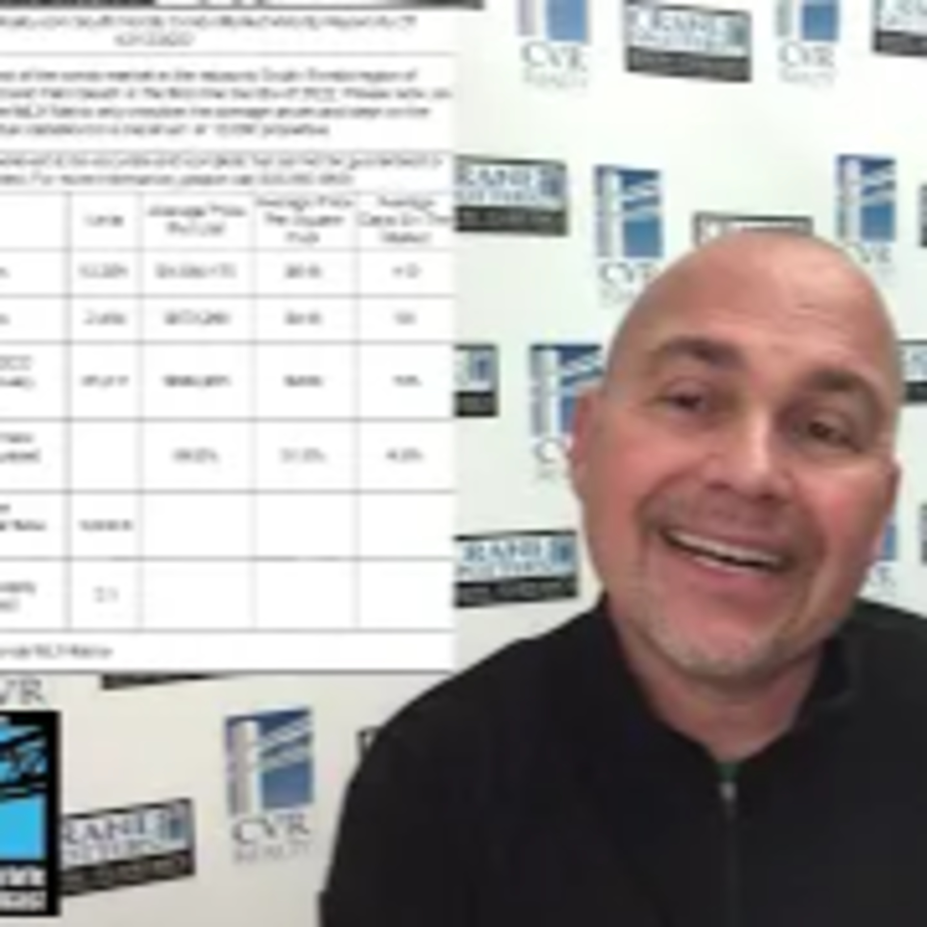 Miami Real Estate Investing Podcast With Peter Zalewski