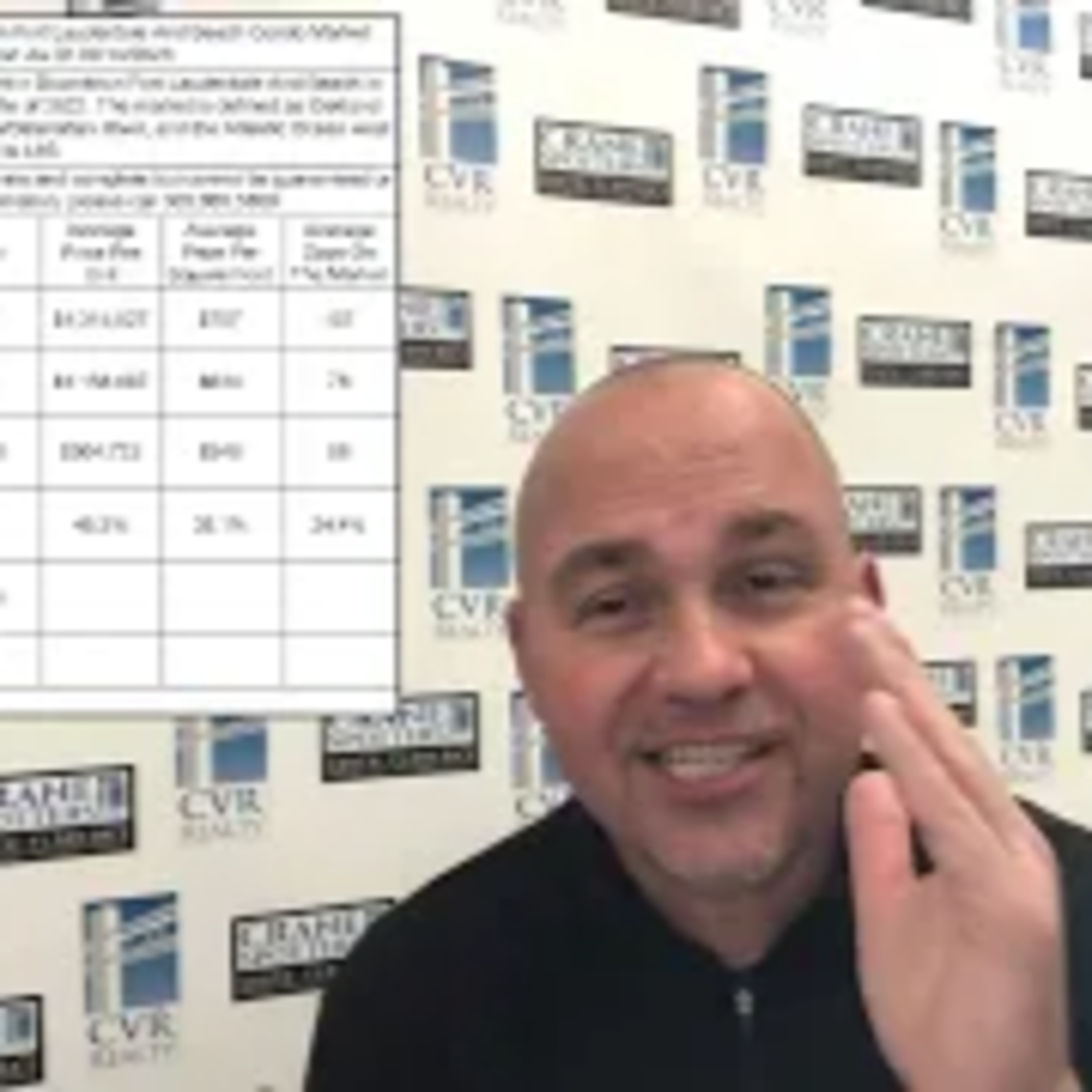 Miami Real Estate Investing Podcast With Peter Zalewski