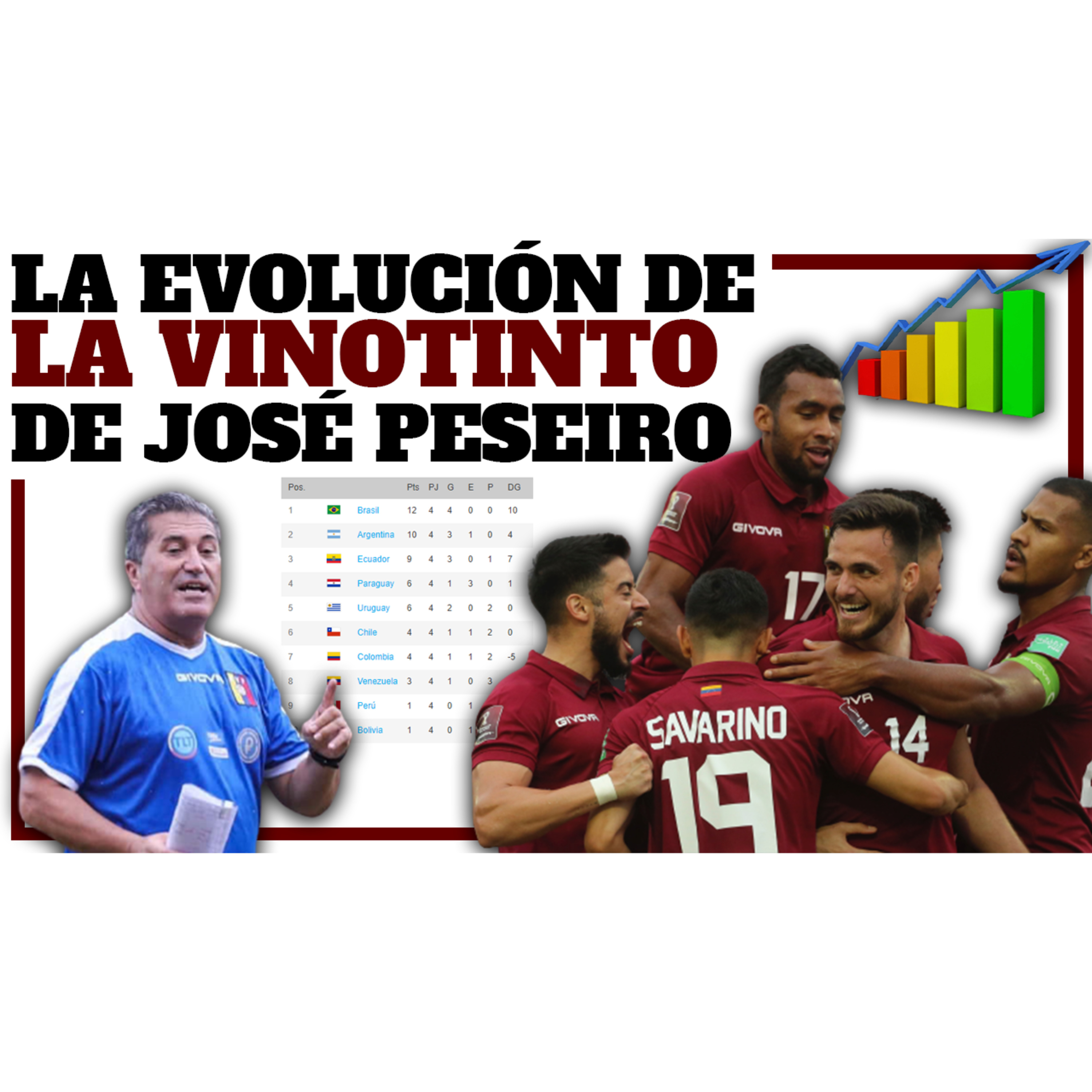 Armando Naranjo - Fútbol en Línea