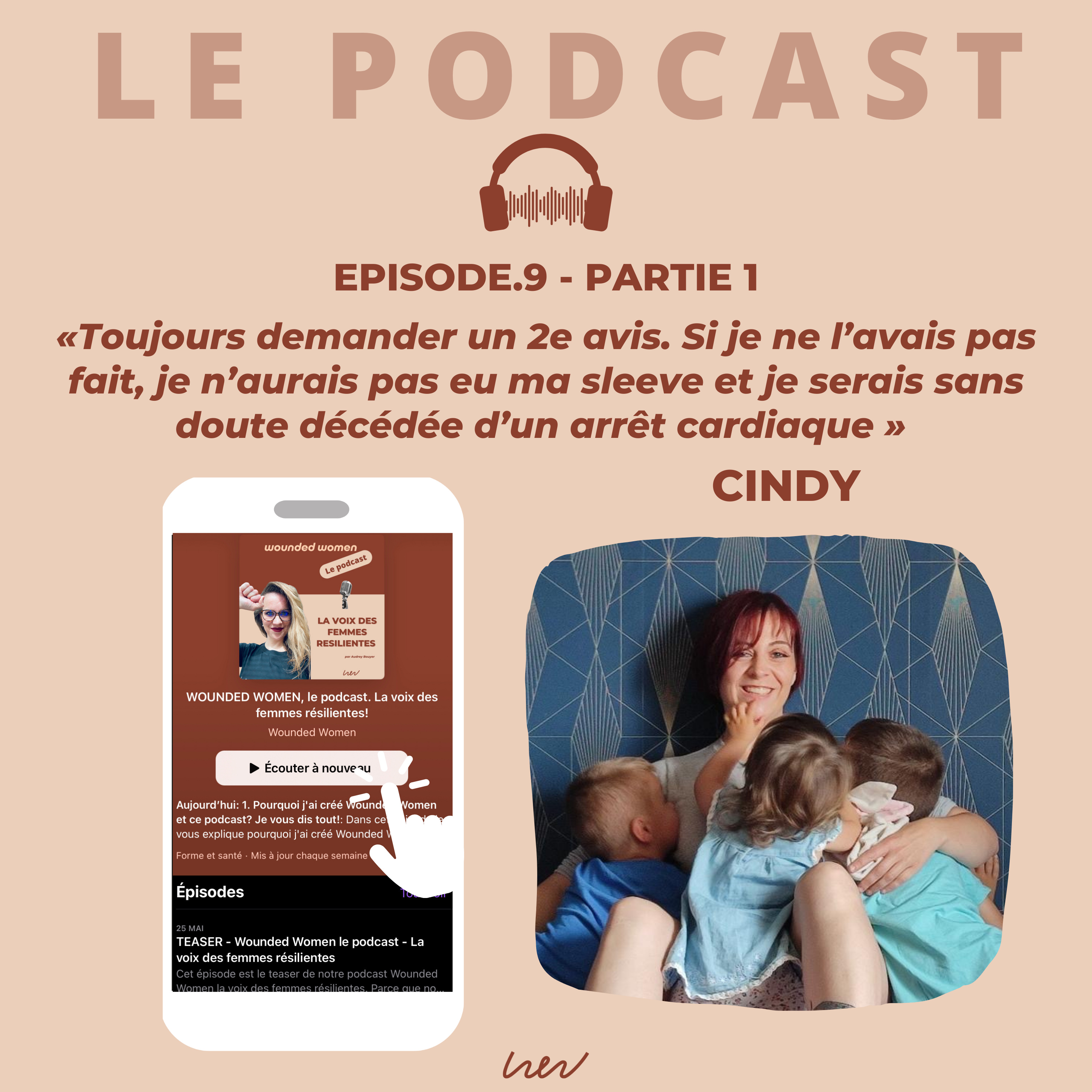 WOUNDED WOMEN, le podcast. La voix des femmes résilientes!