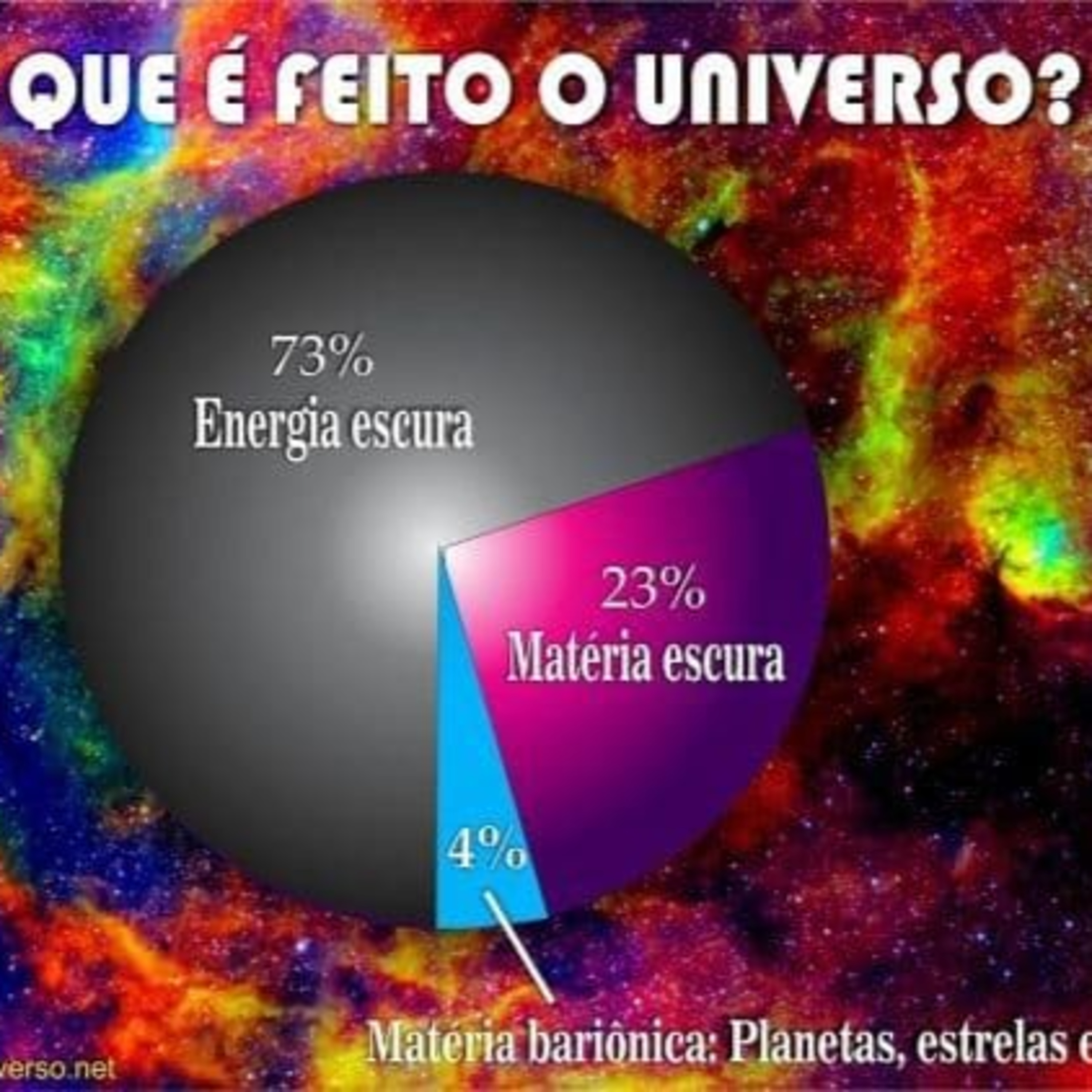Mundo Aleatório