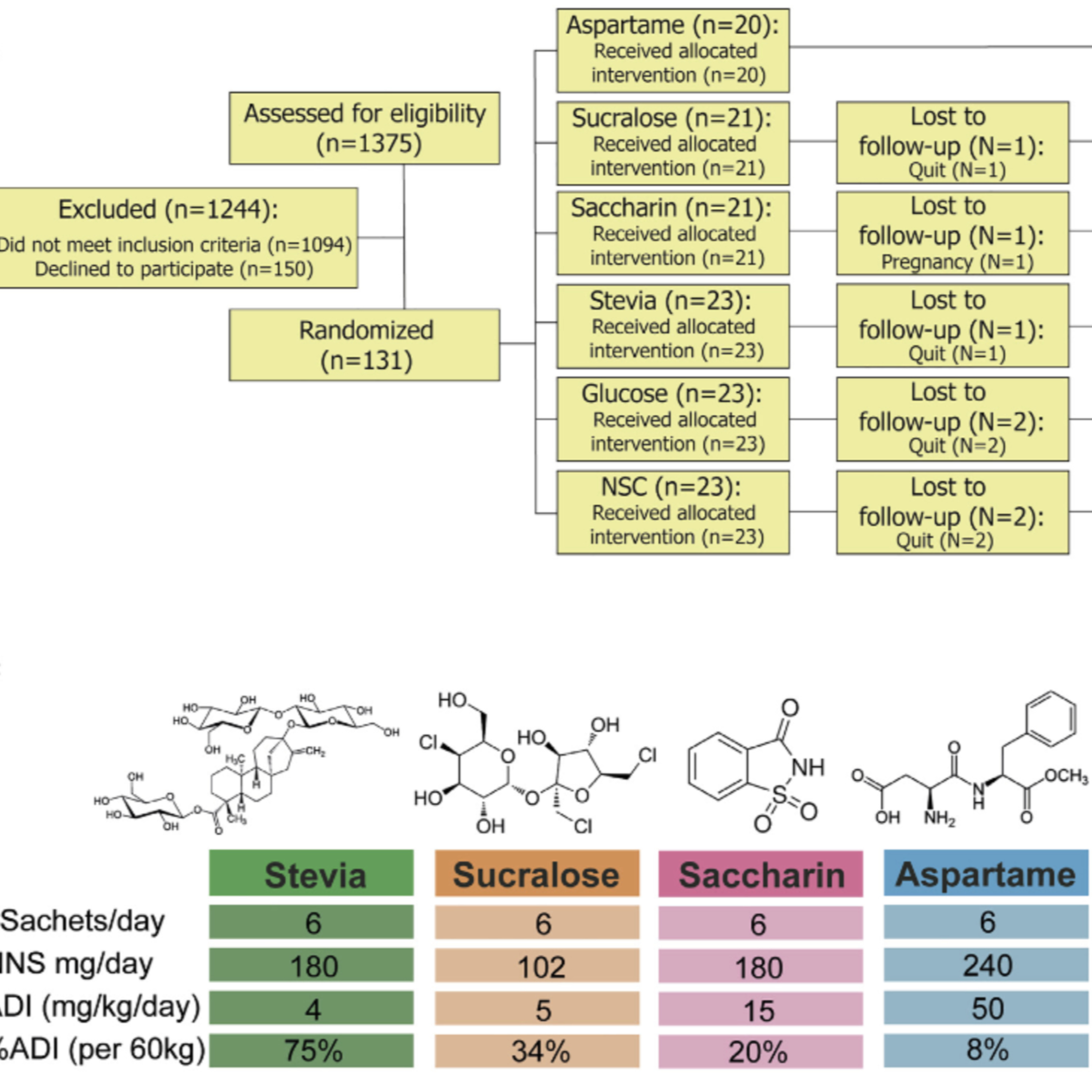 千菌万码 Microbial Matters