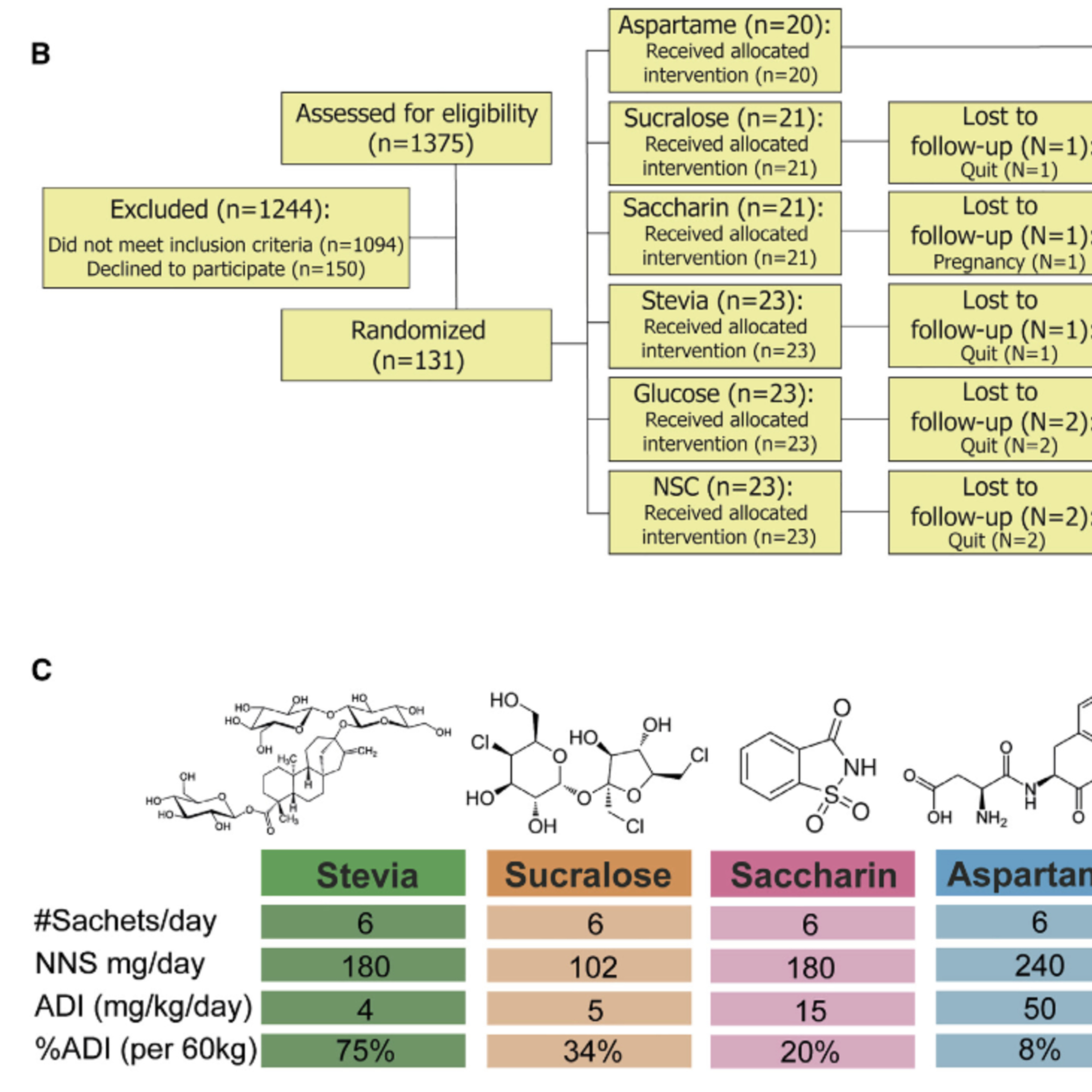 千菌万码 Microbial Matters