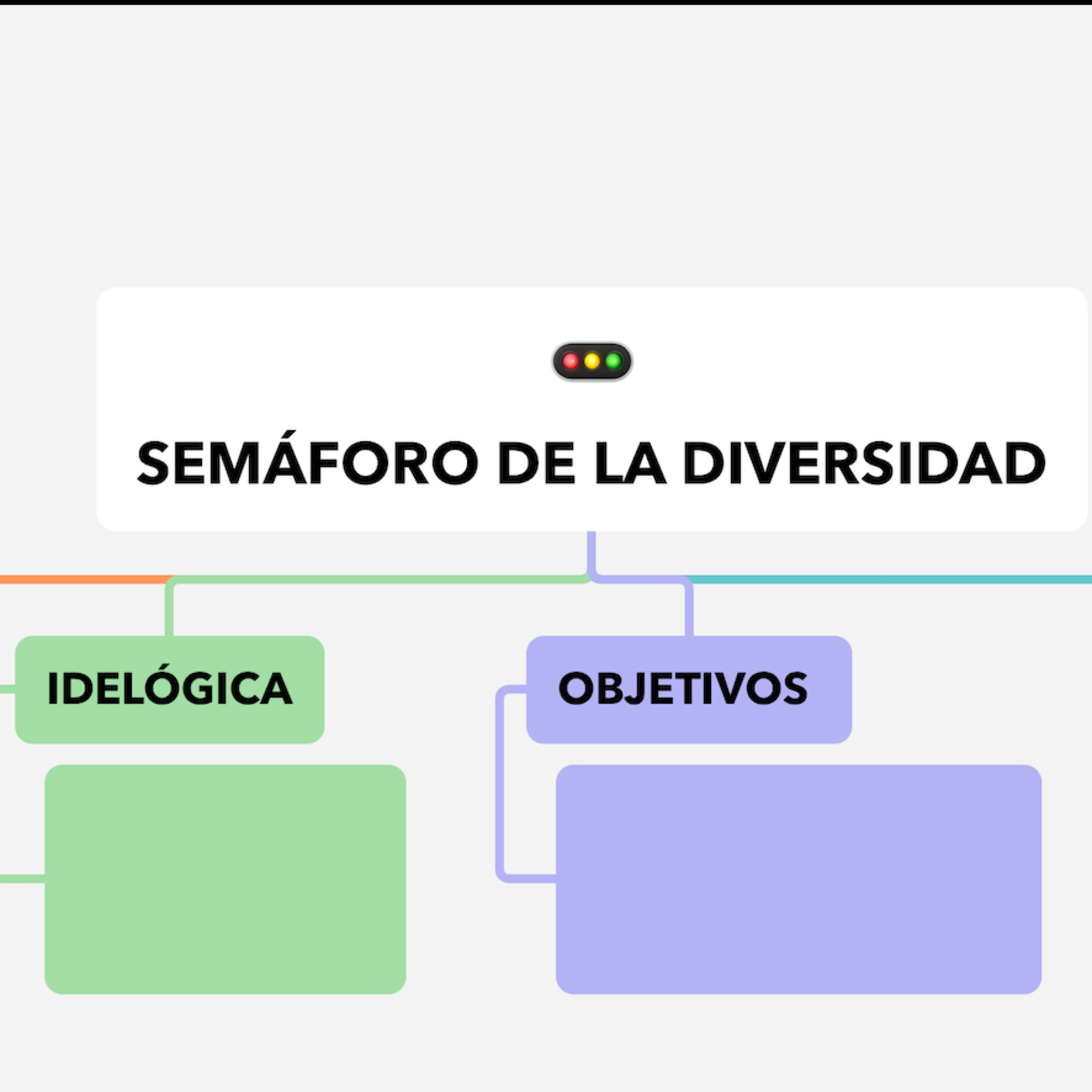 EIP TALKS PodFormación