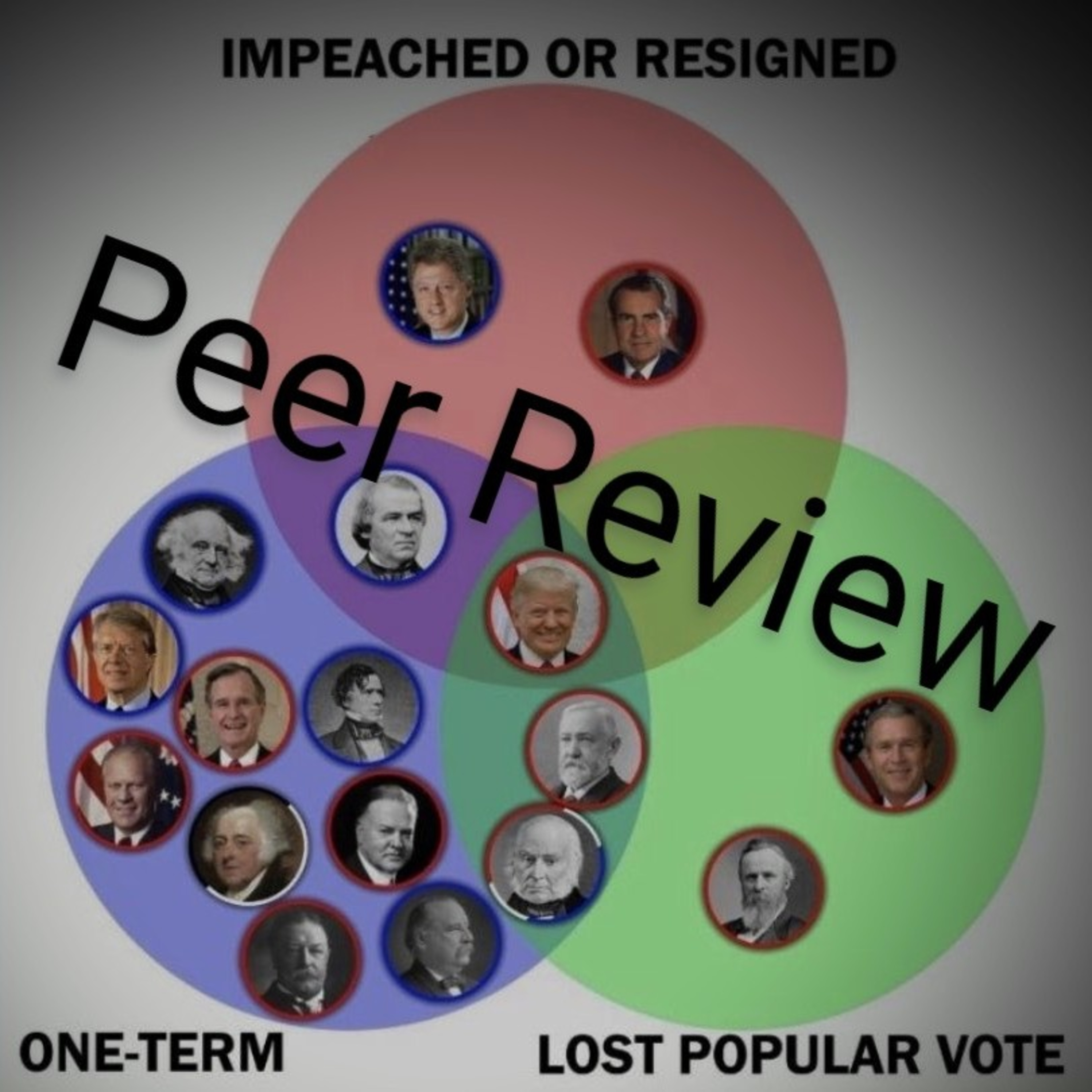 Episode 11: Peer Review episode artwork