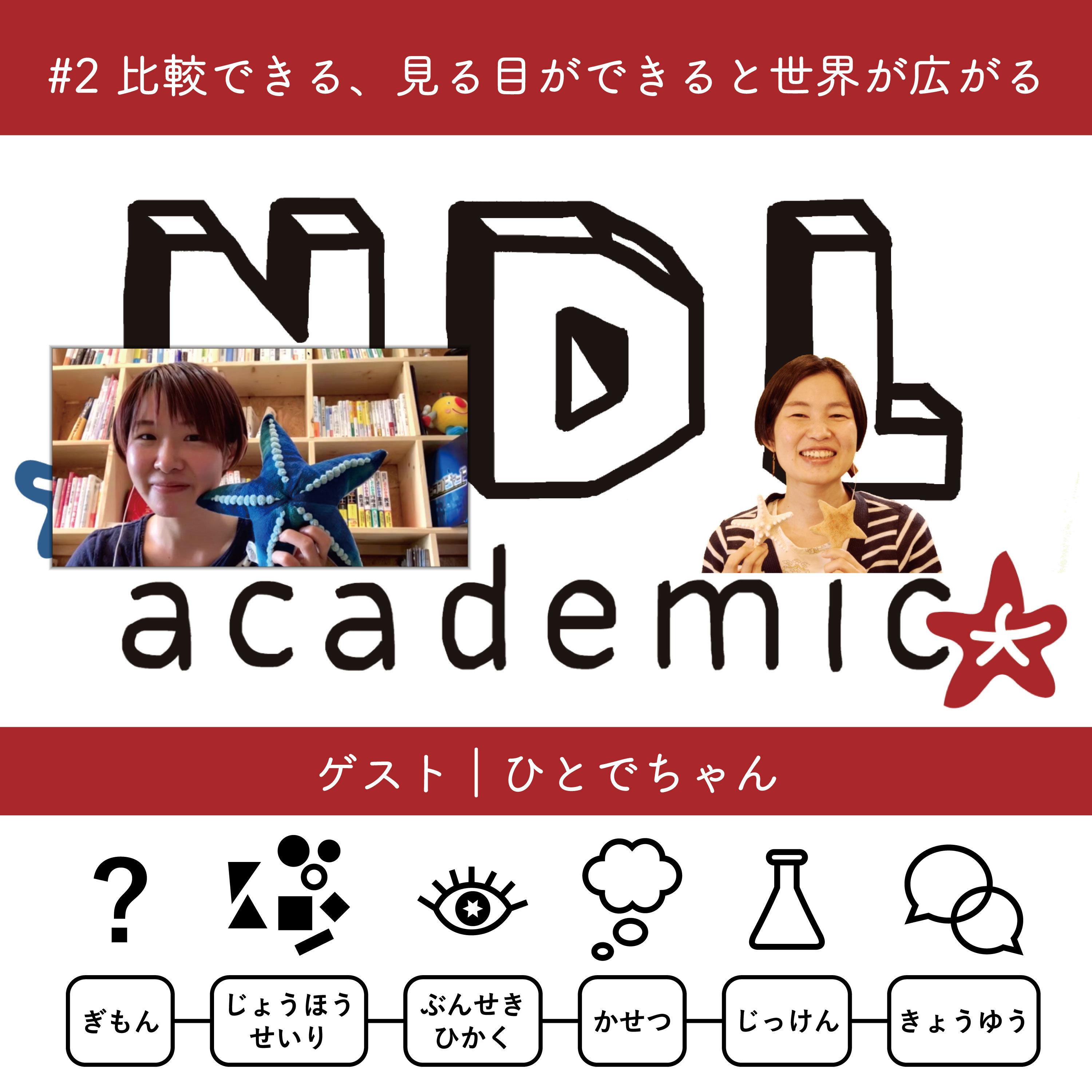 NDL academic - ポッドキャスト -
