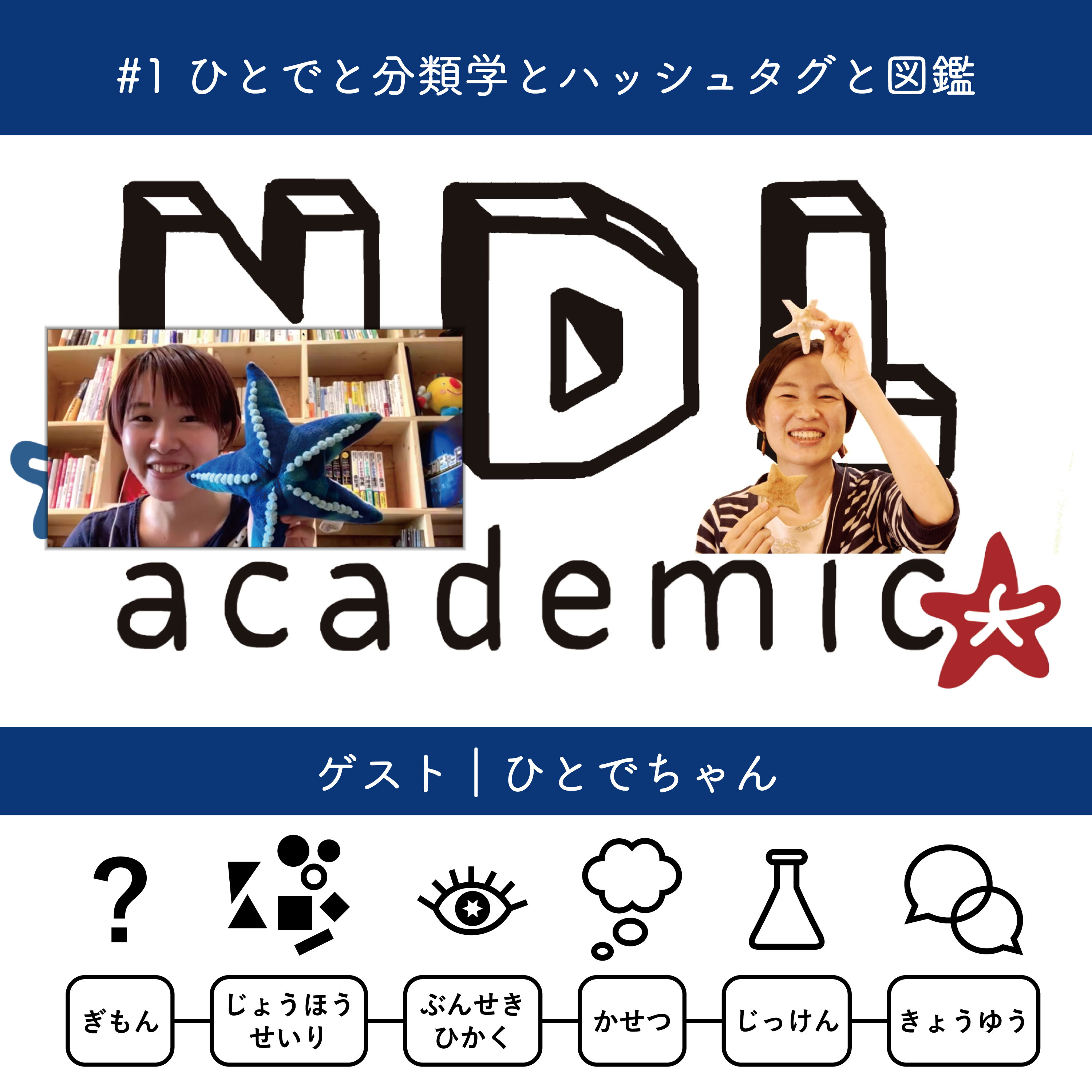 NDL academic - ポッドキャスト -