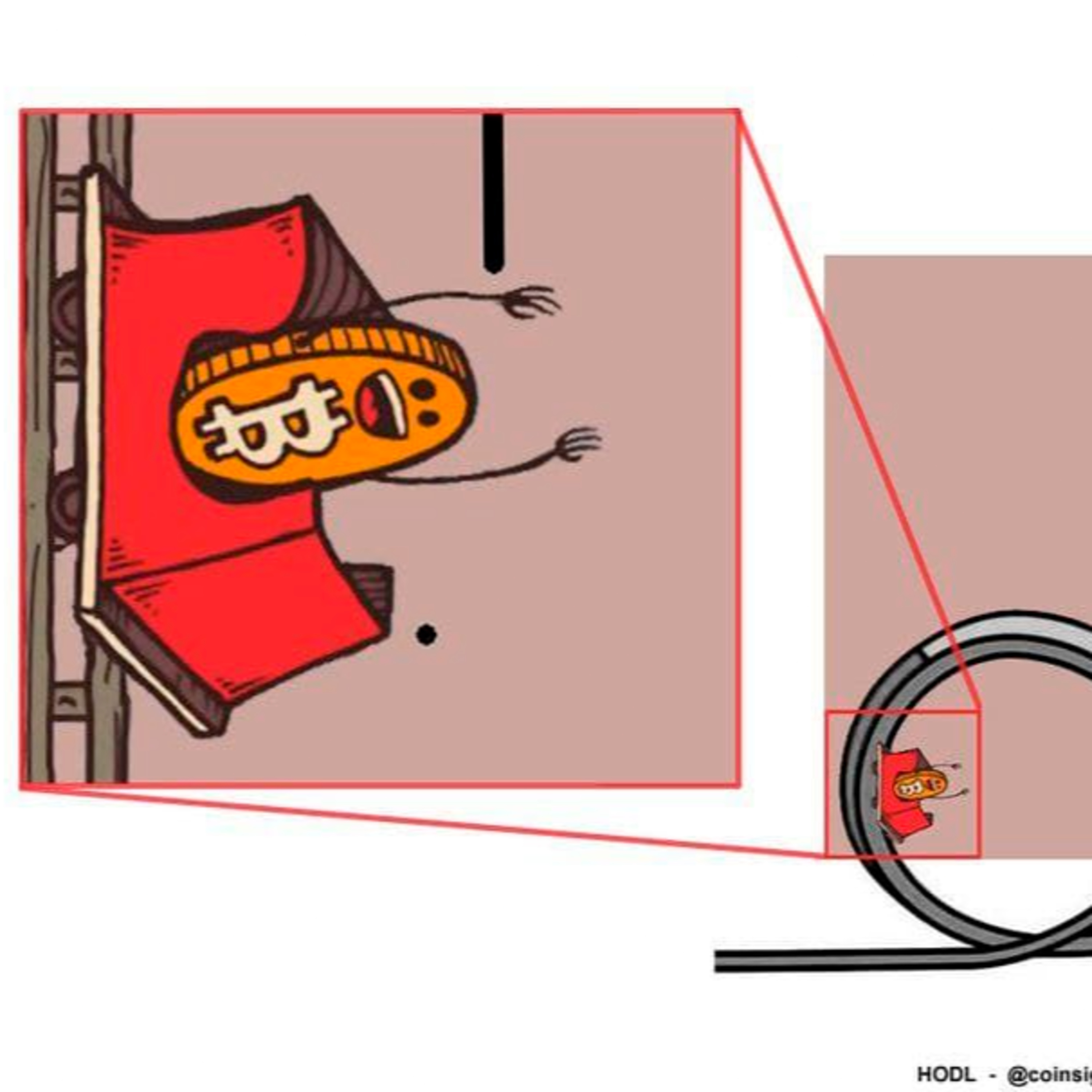 Kwarantanna z bitcoinem