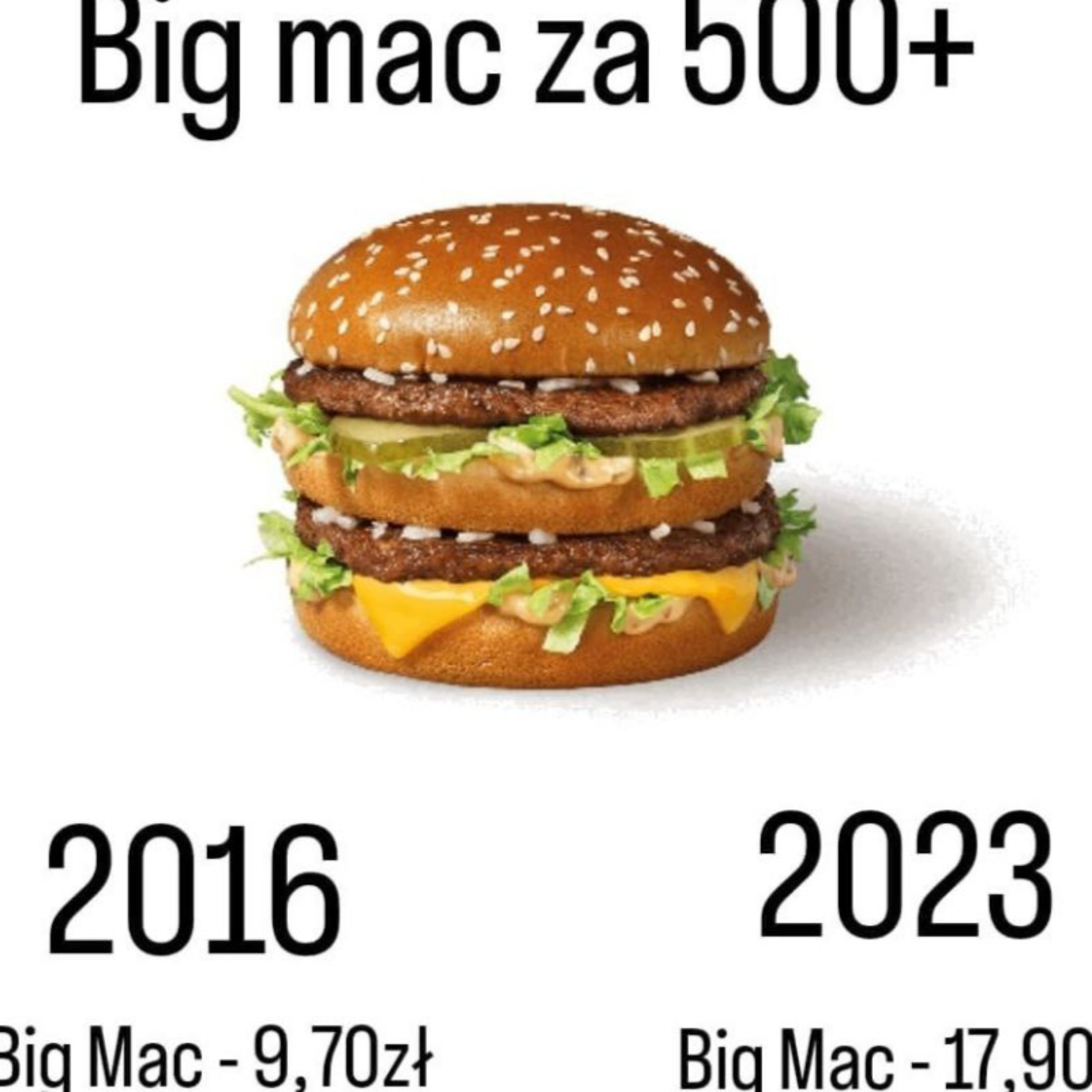 Gasimy światło, czy walczymy dalej - prognozy dla bitcoina na 2023 episode artwork