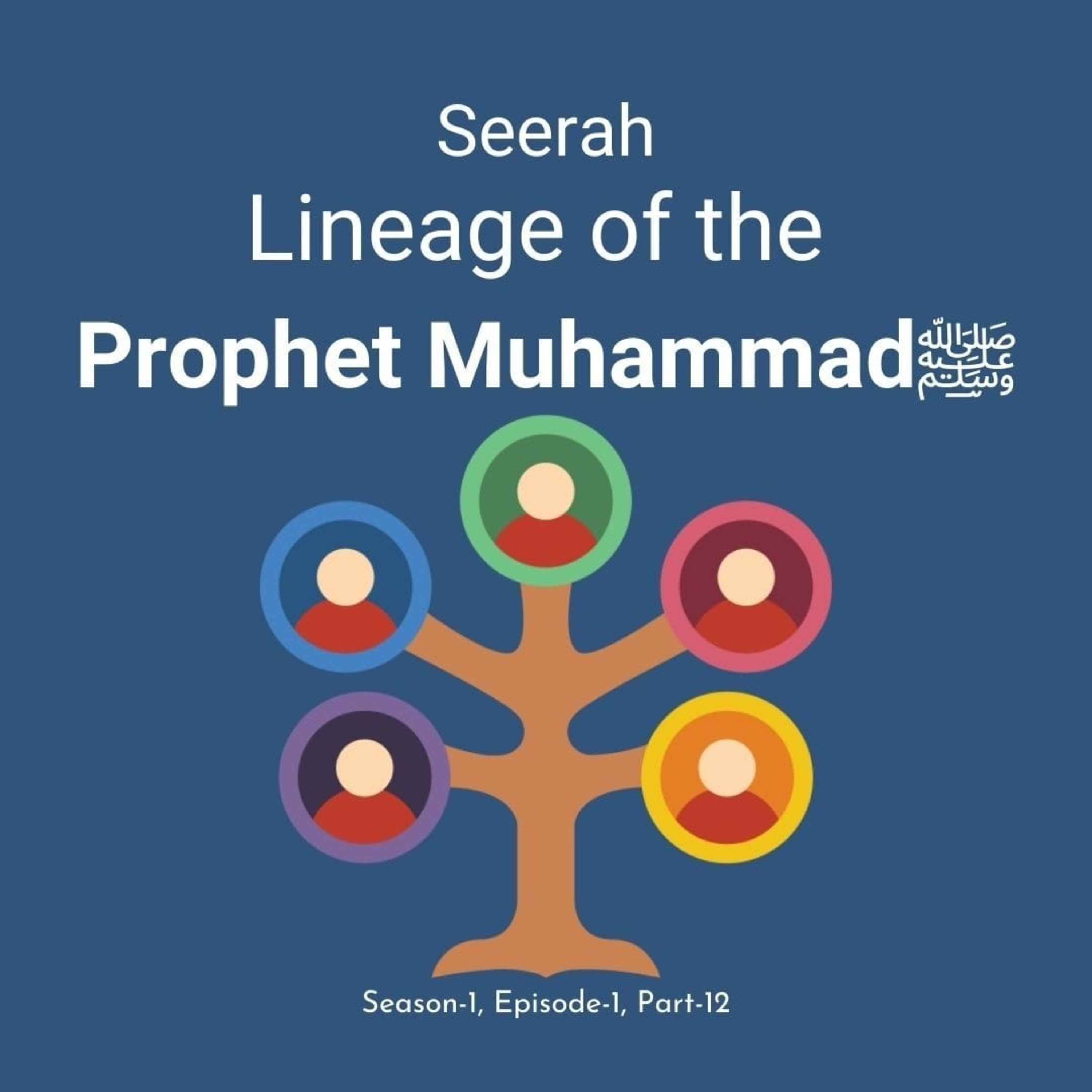 Islamic Studies for Children