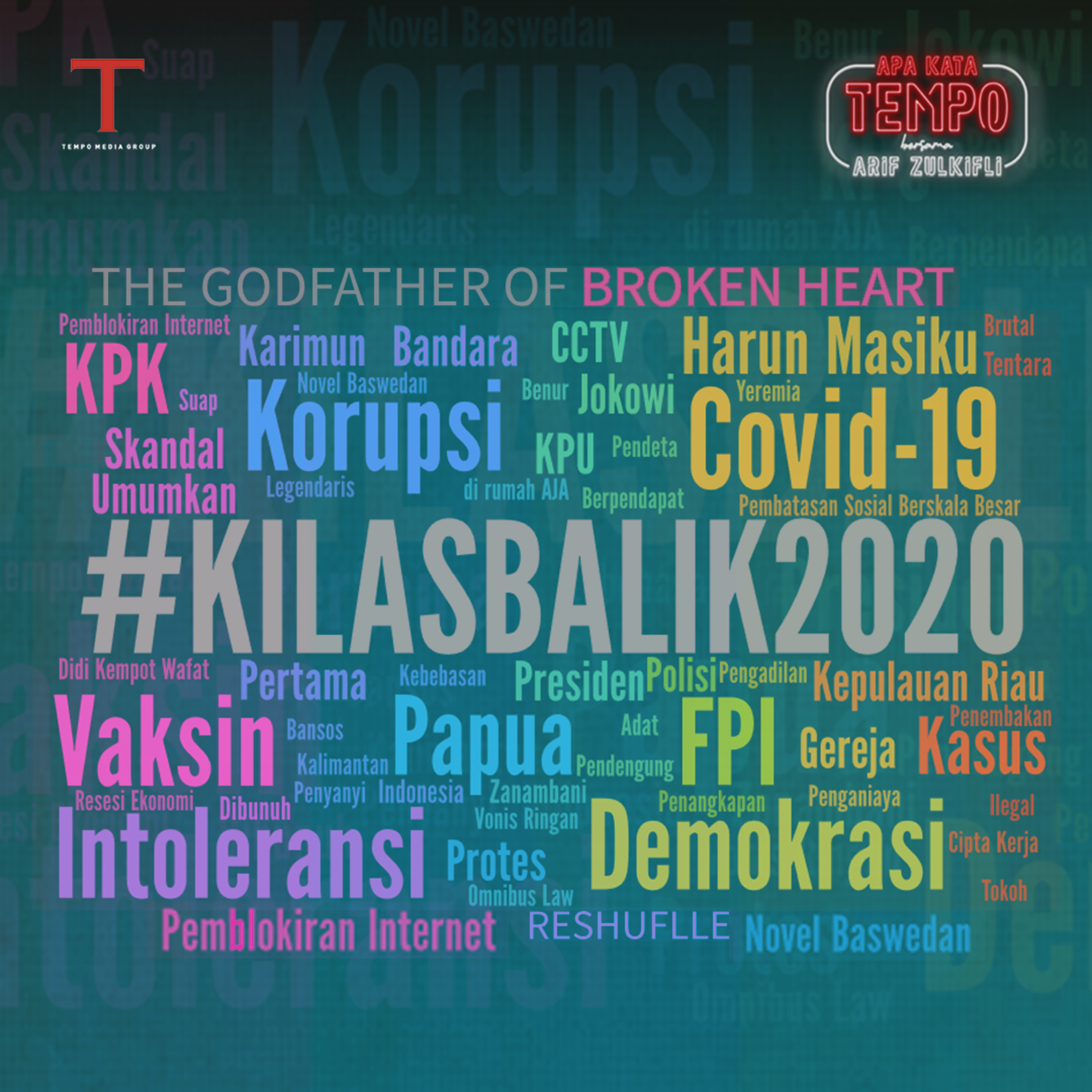 Apa Kata Tempo