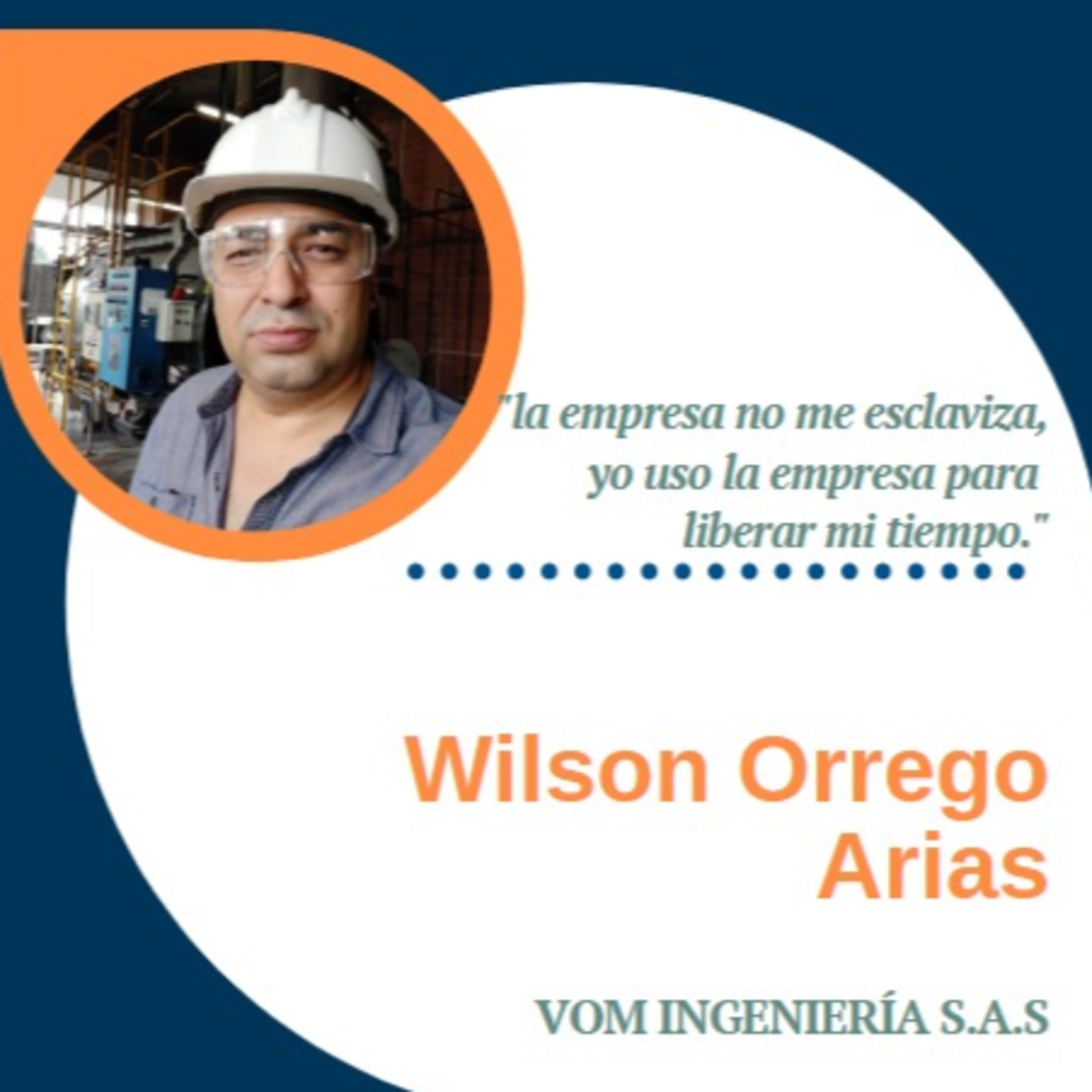 Empresas y Empresarios en Colombia