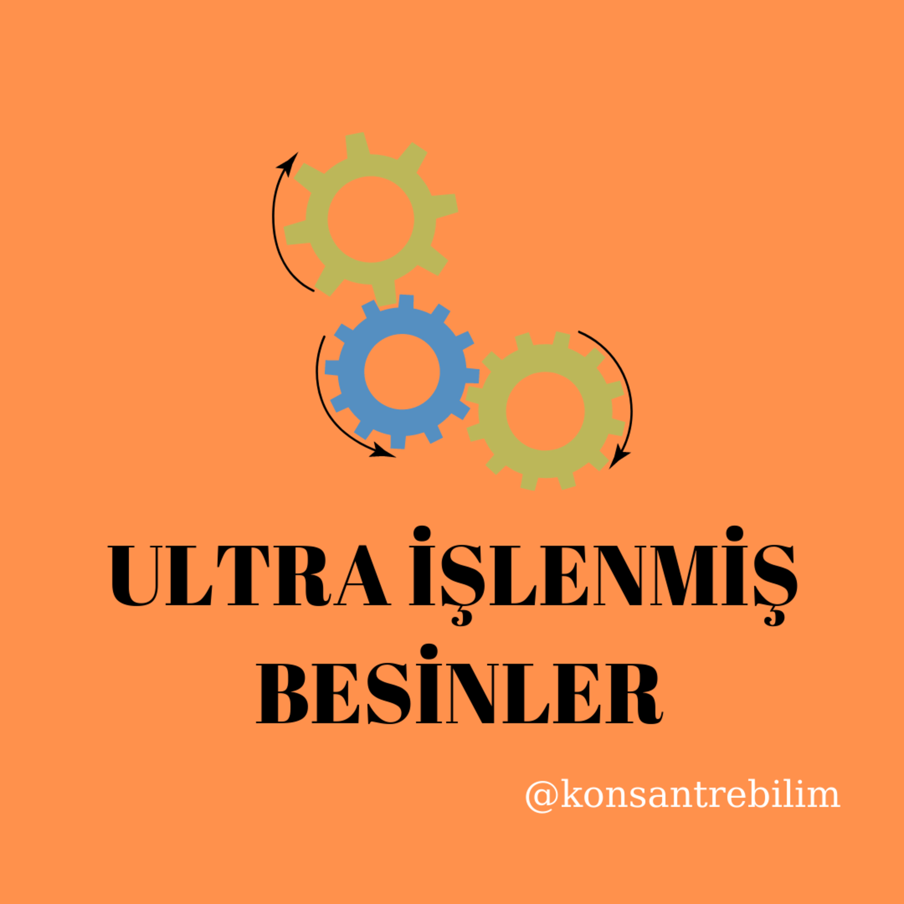Konsantre Podcast