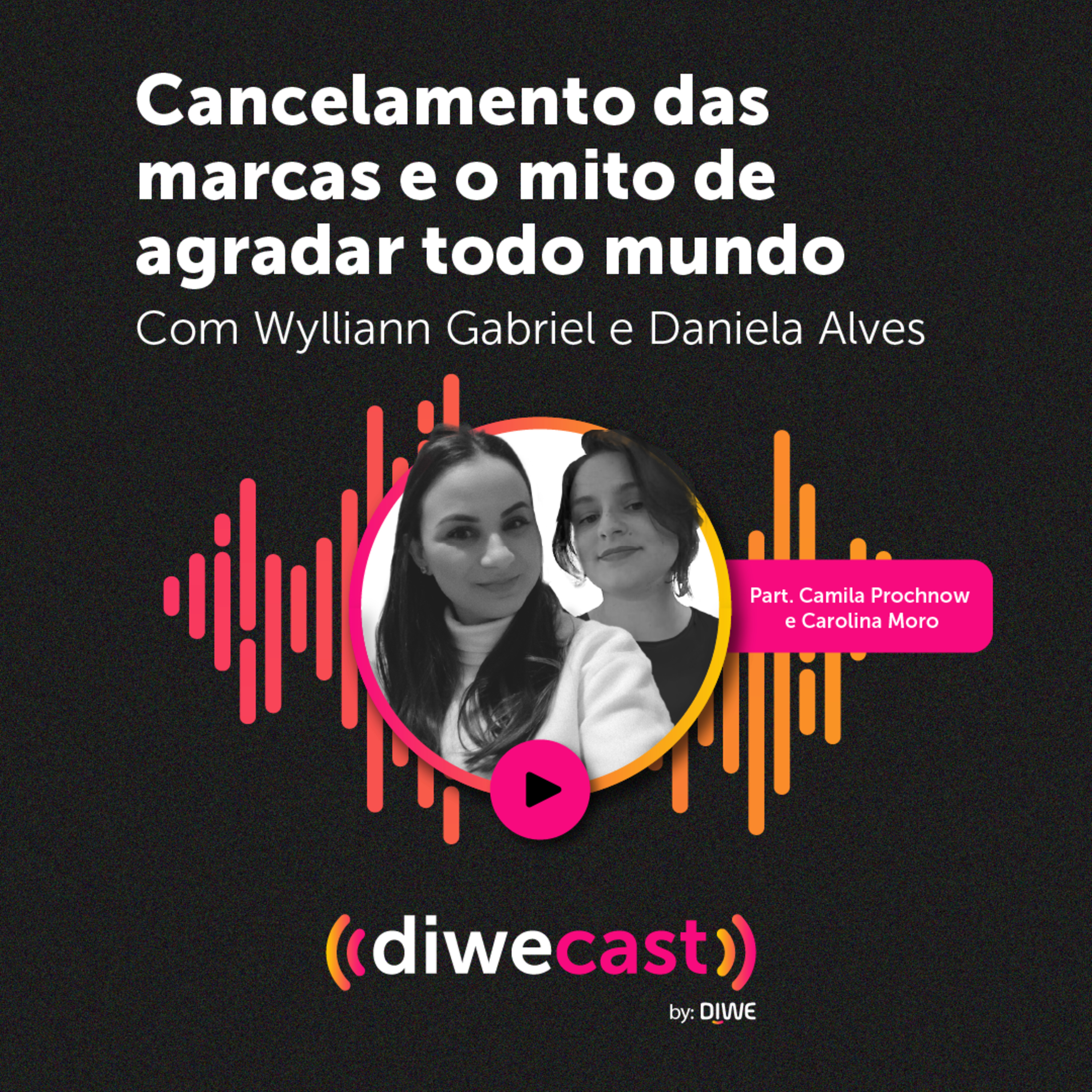 DIWEcast