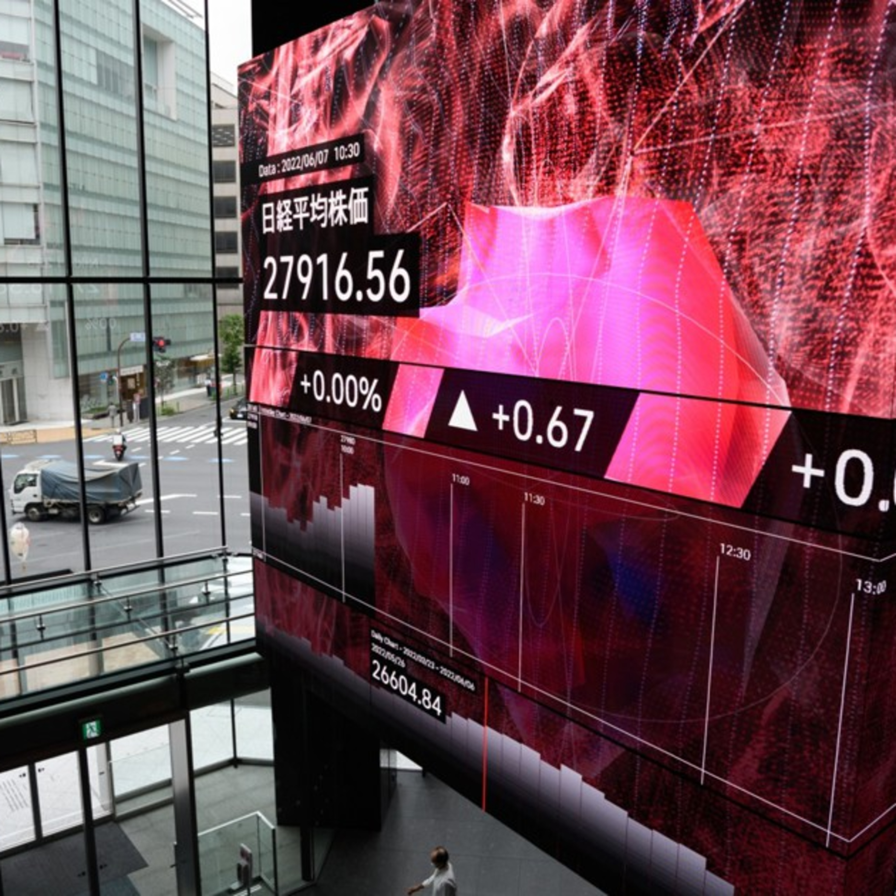 今こそ仕込む日本株。底堅い日経平均 株主提案は過去最多