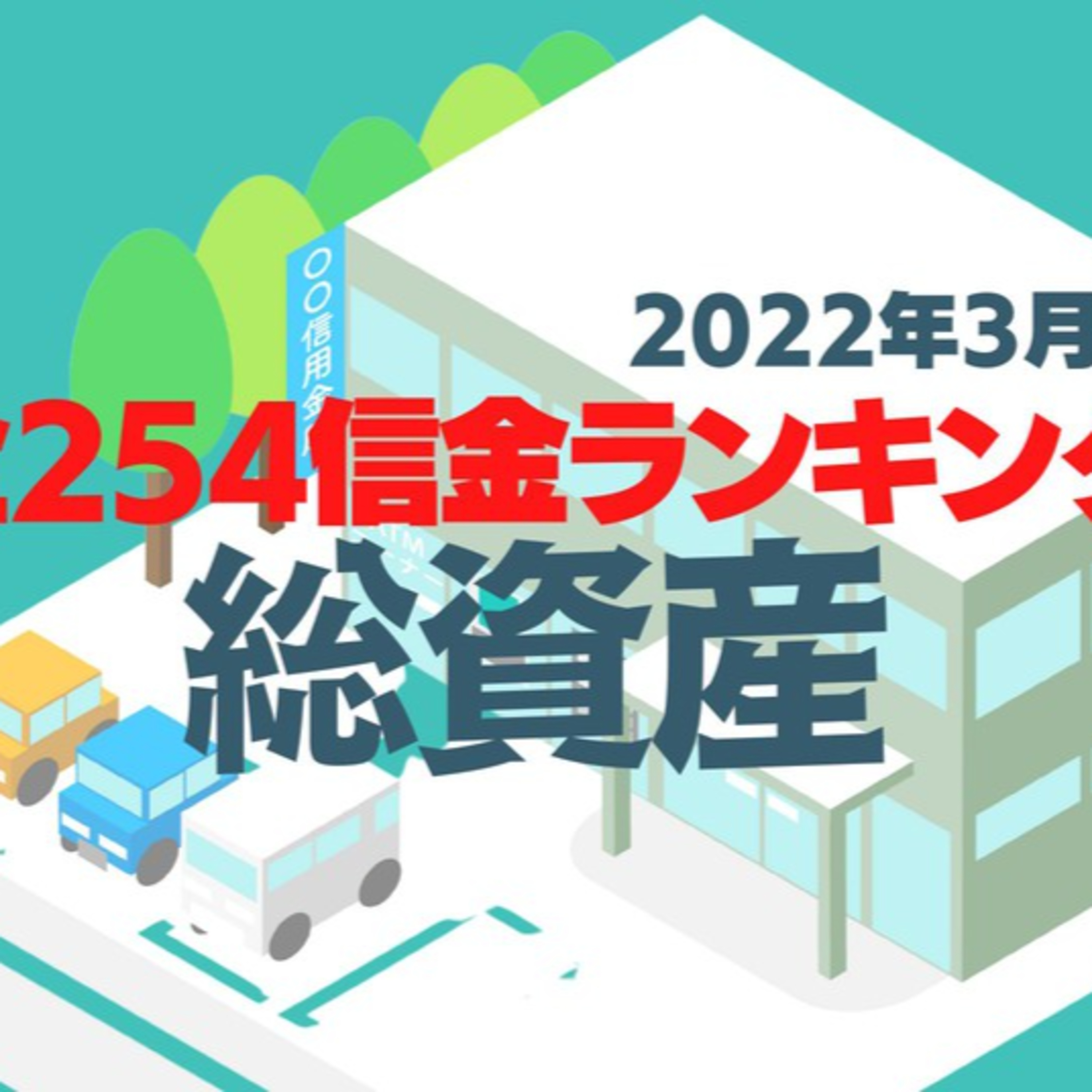 総資産トップは6兆円超の京都中央信金<全254信金ランキング付き>