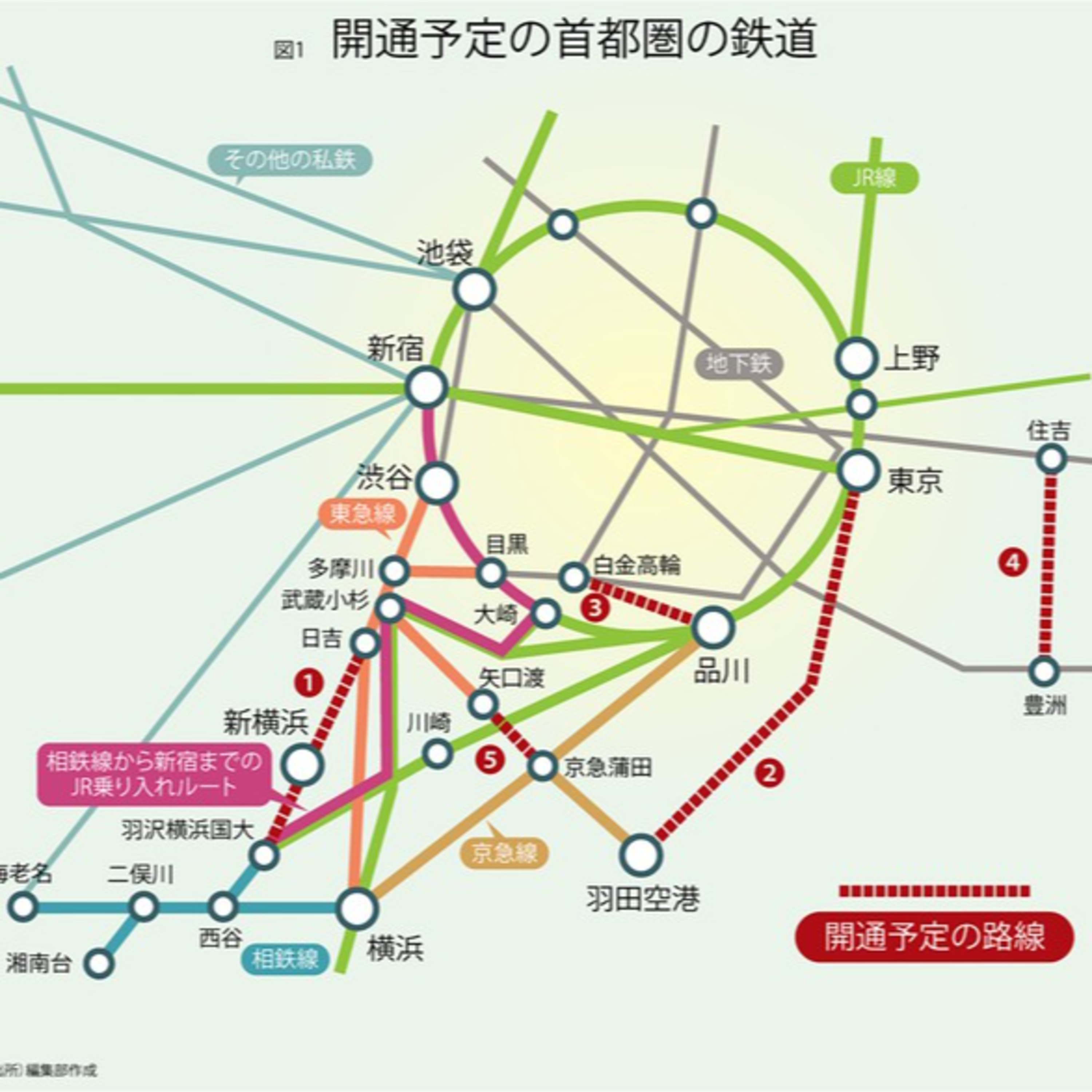 【再始動する鉄道】コロナ後見据えた大鉄道網 時代に応えるリノベーション