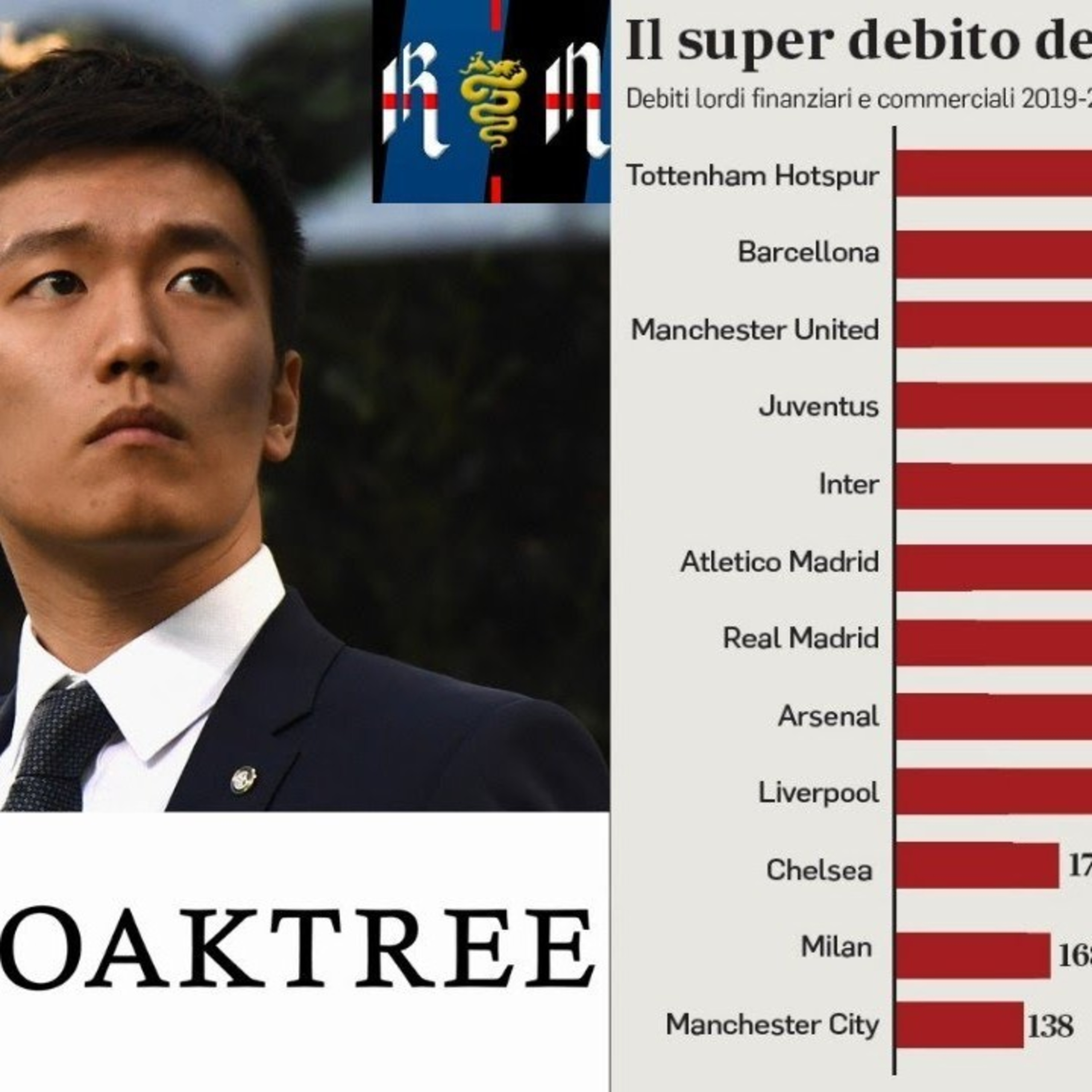 NOVITÀ SOCIETARIE ED EMERGENZA FINANZIARIA PER TUTTE. episode artwork