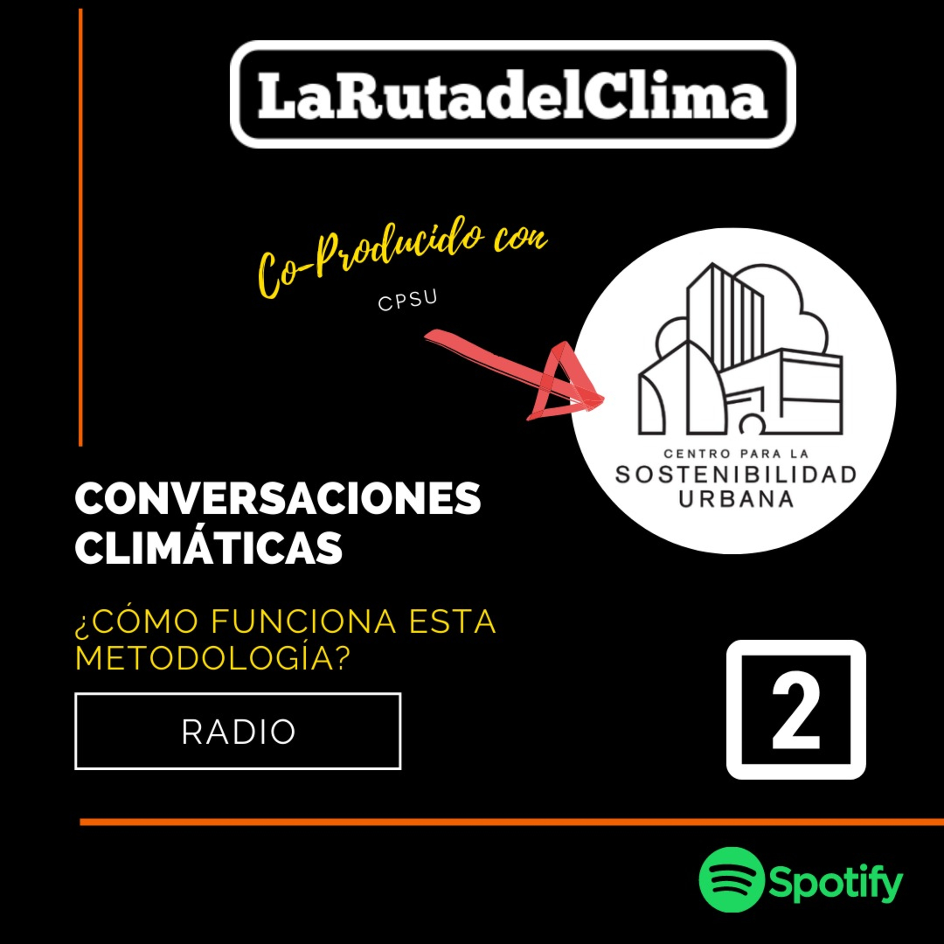 La Ruta del Clima