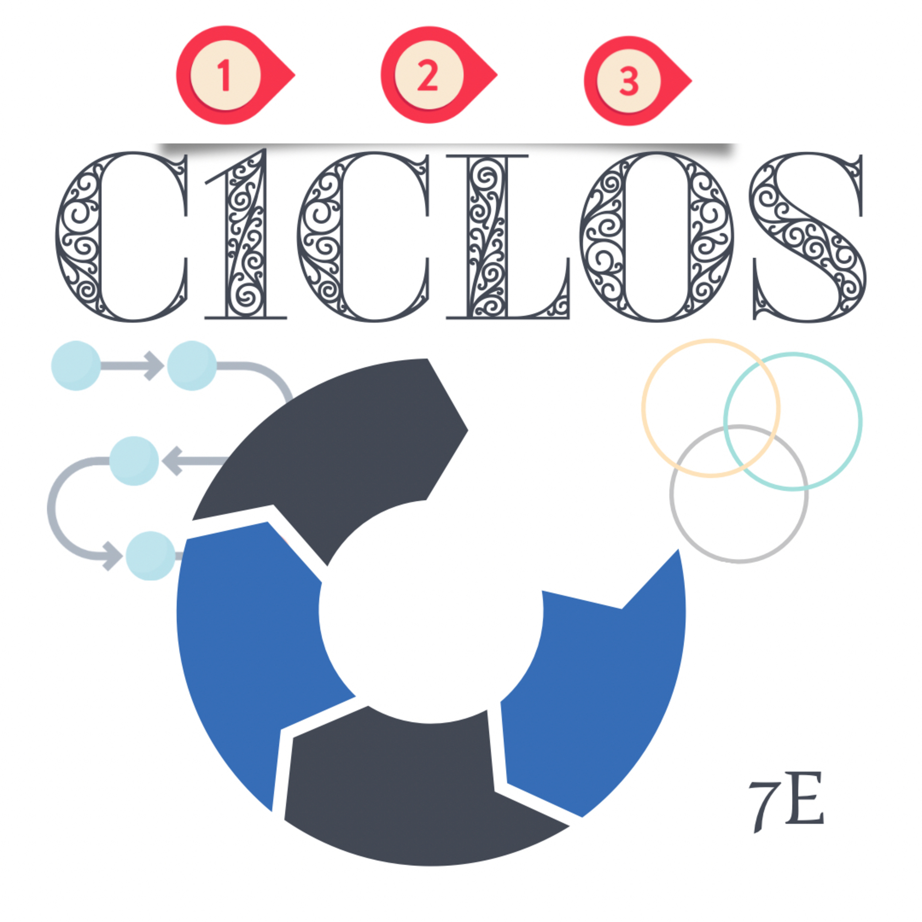 C1CLOS episode artwork