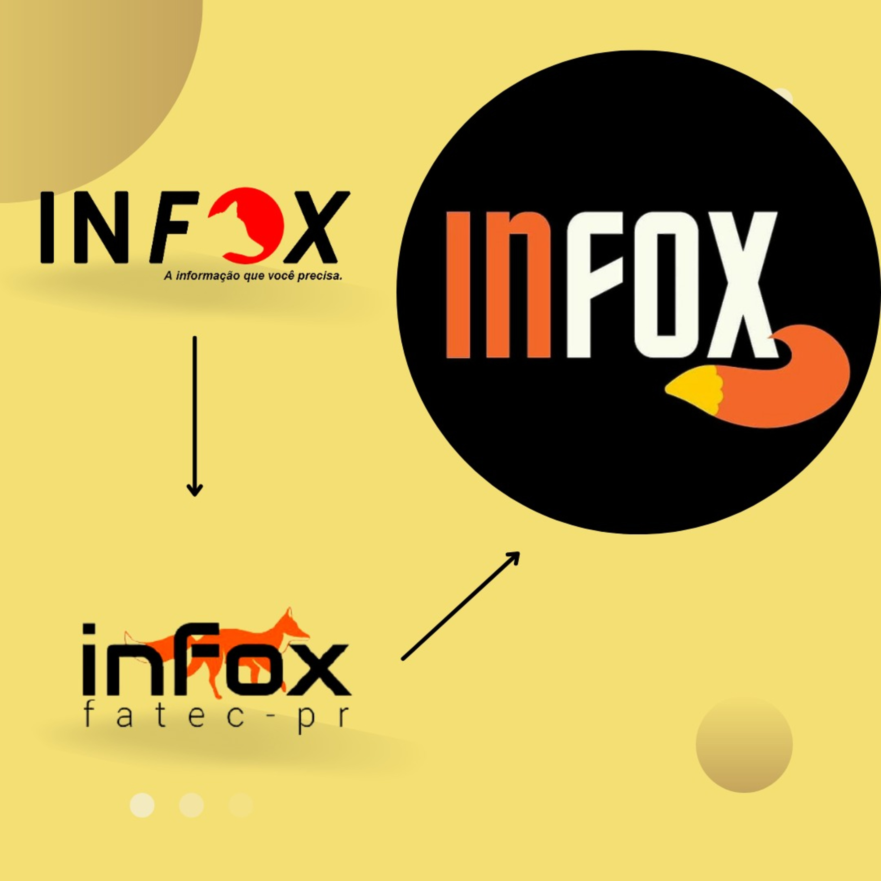 INFOX Repórter