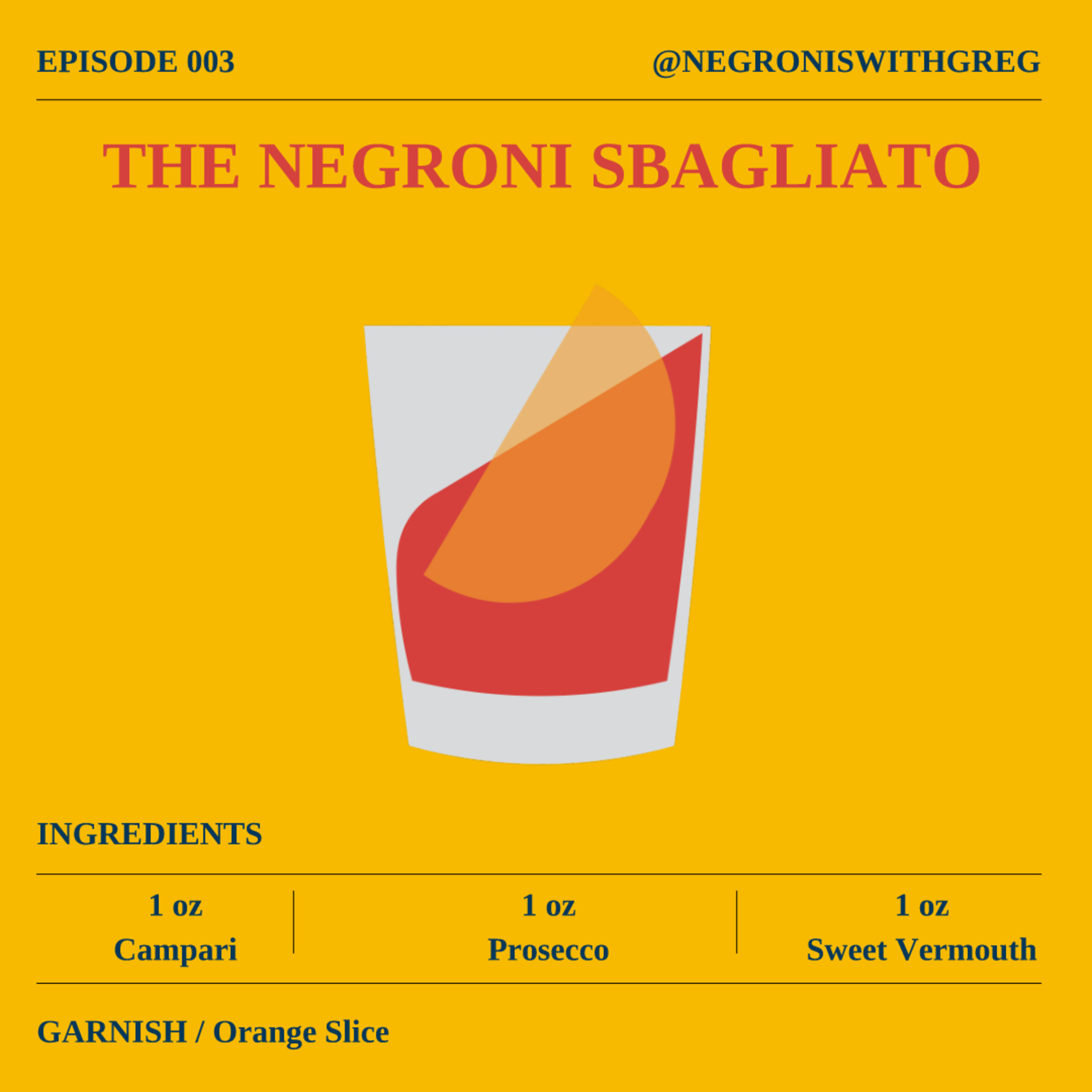 Negronis With Greg