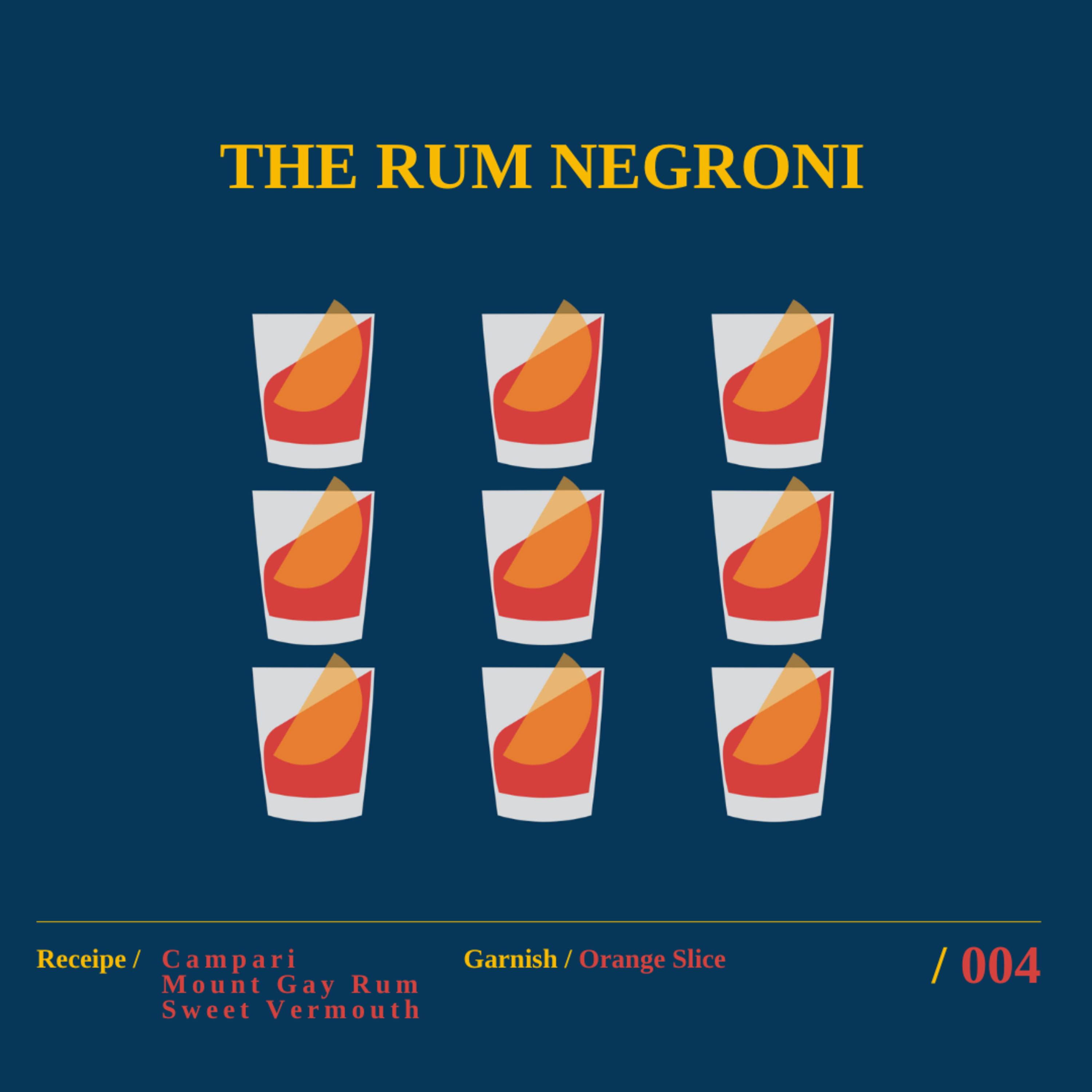 Negronis With Greg