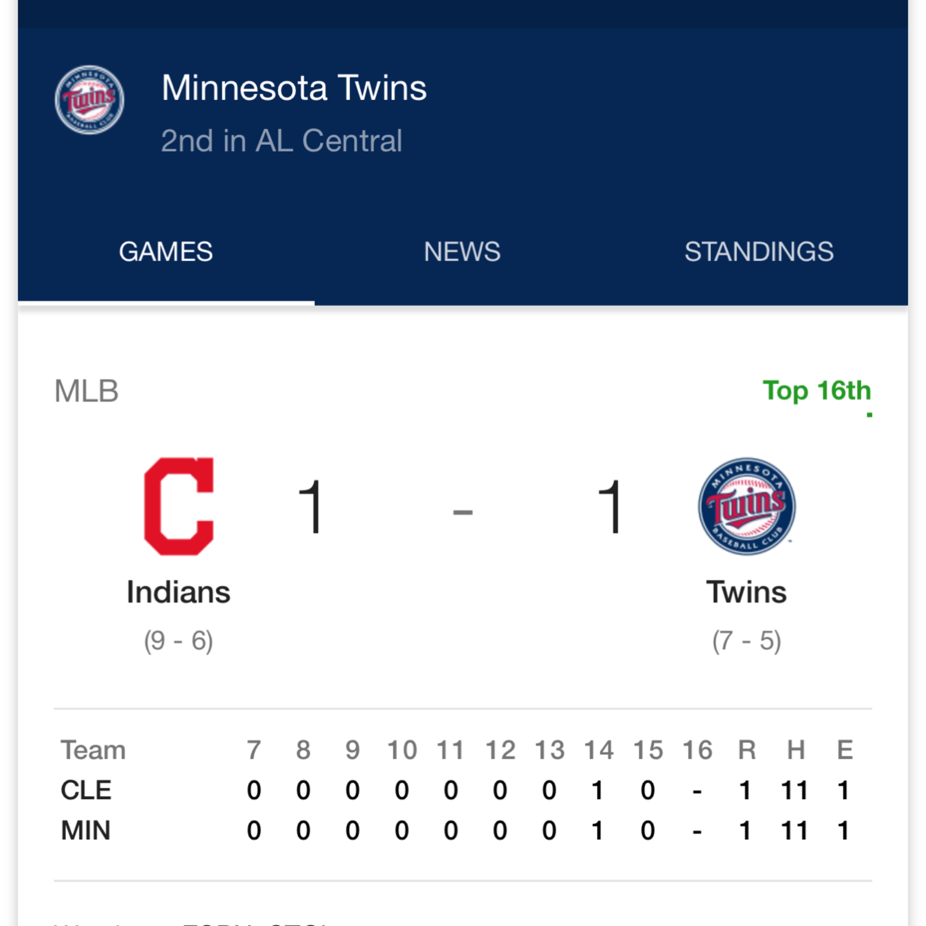 Sharks! 16 innings??  episode artwork