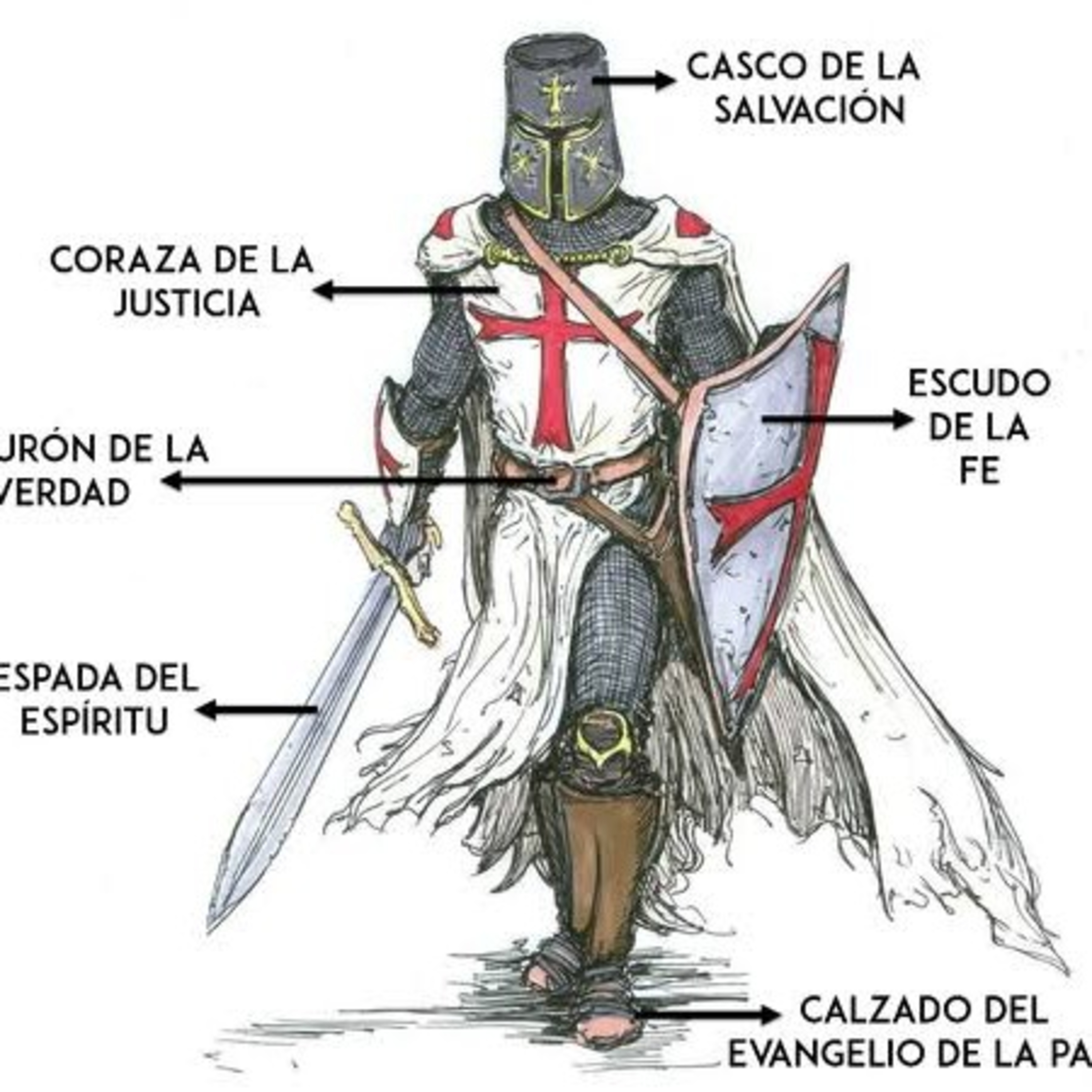 LA ARMADURA DE DIOS PARTE 1 episode artwork