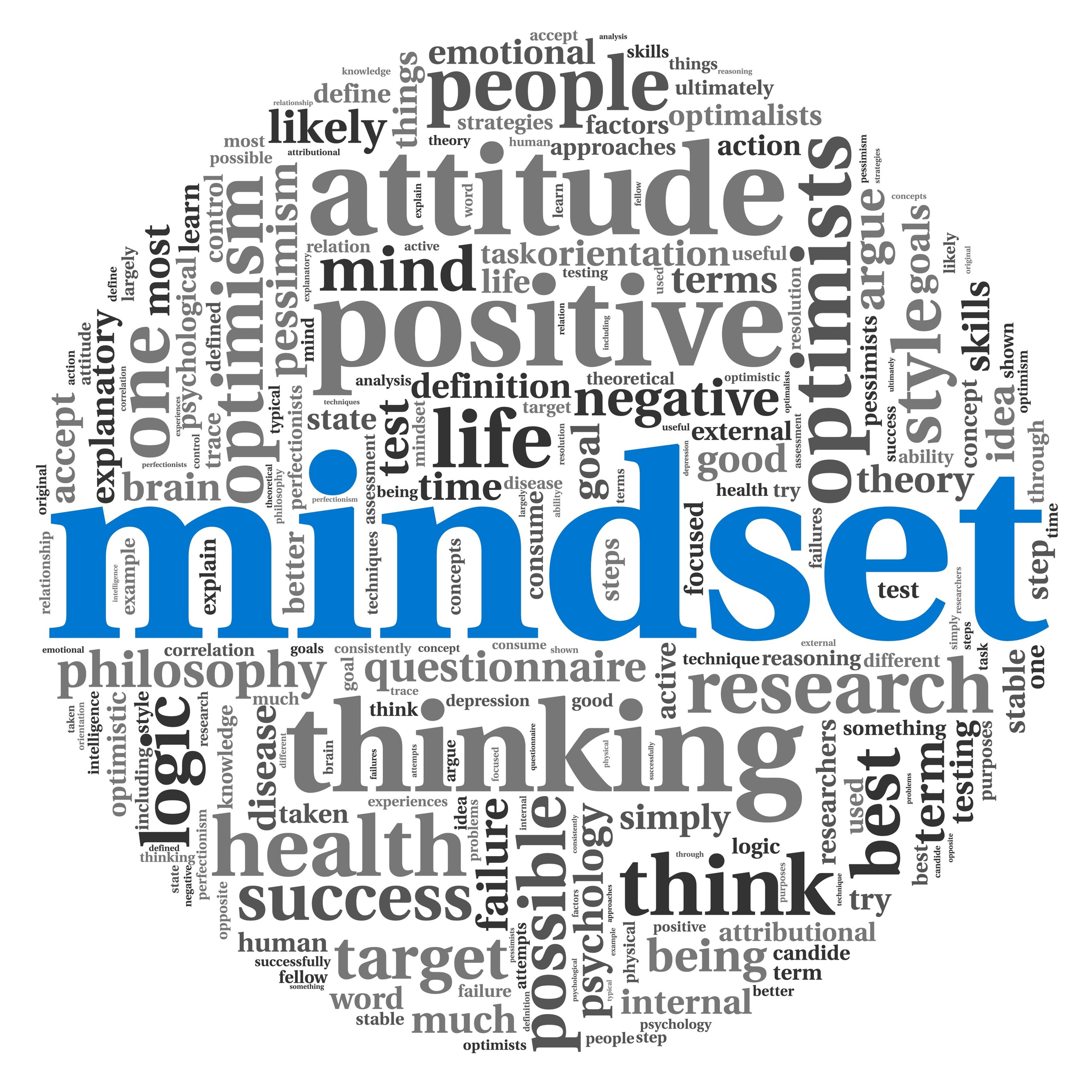Mindset  episode artwork