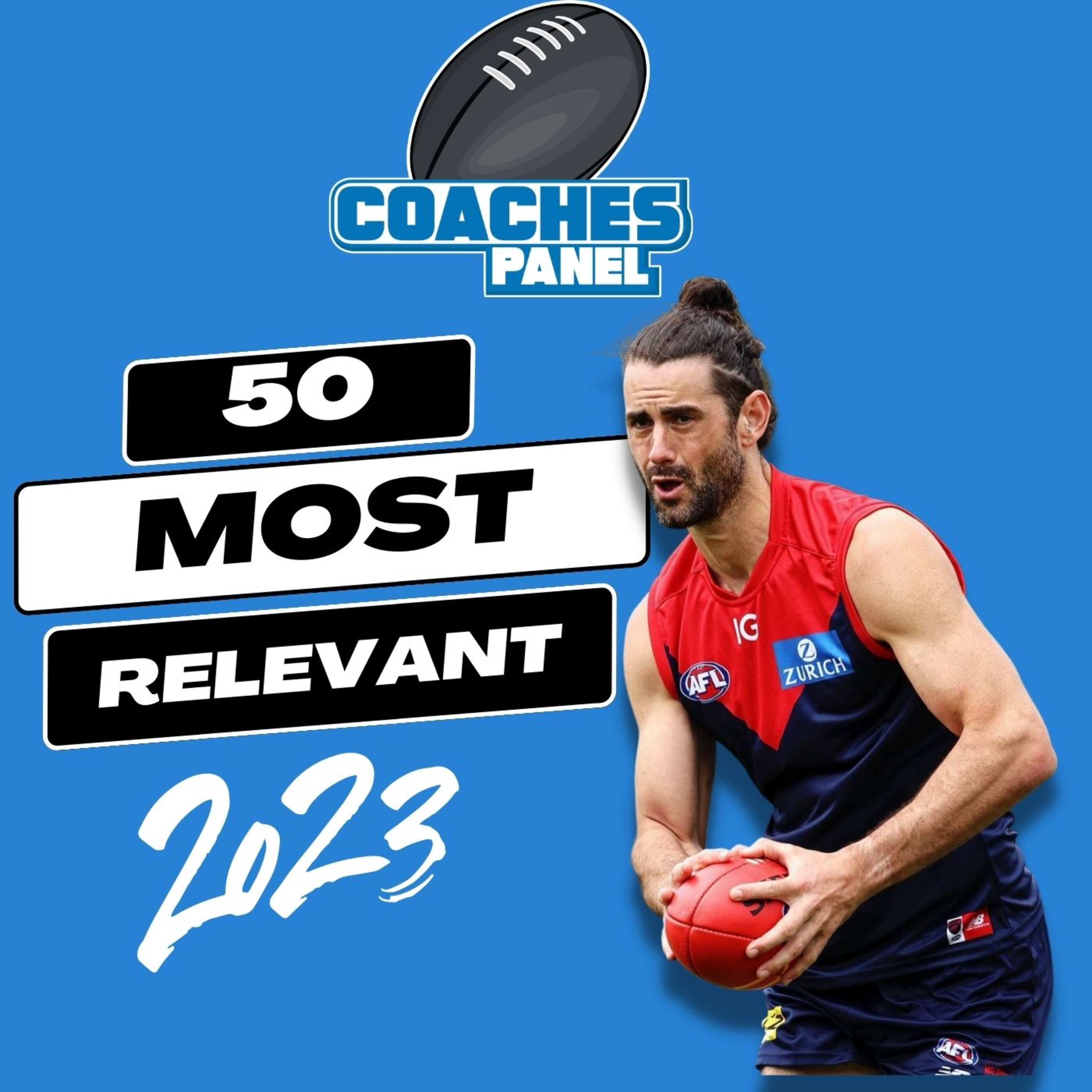#24 Most Relevant | Brodie Grundy