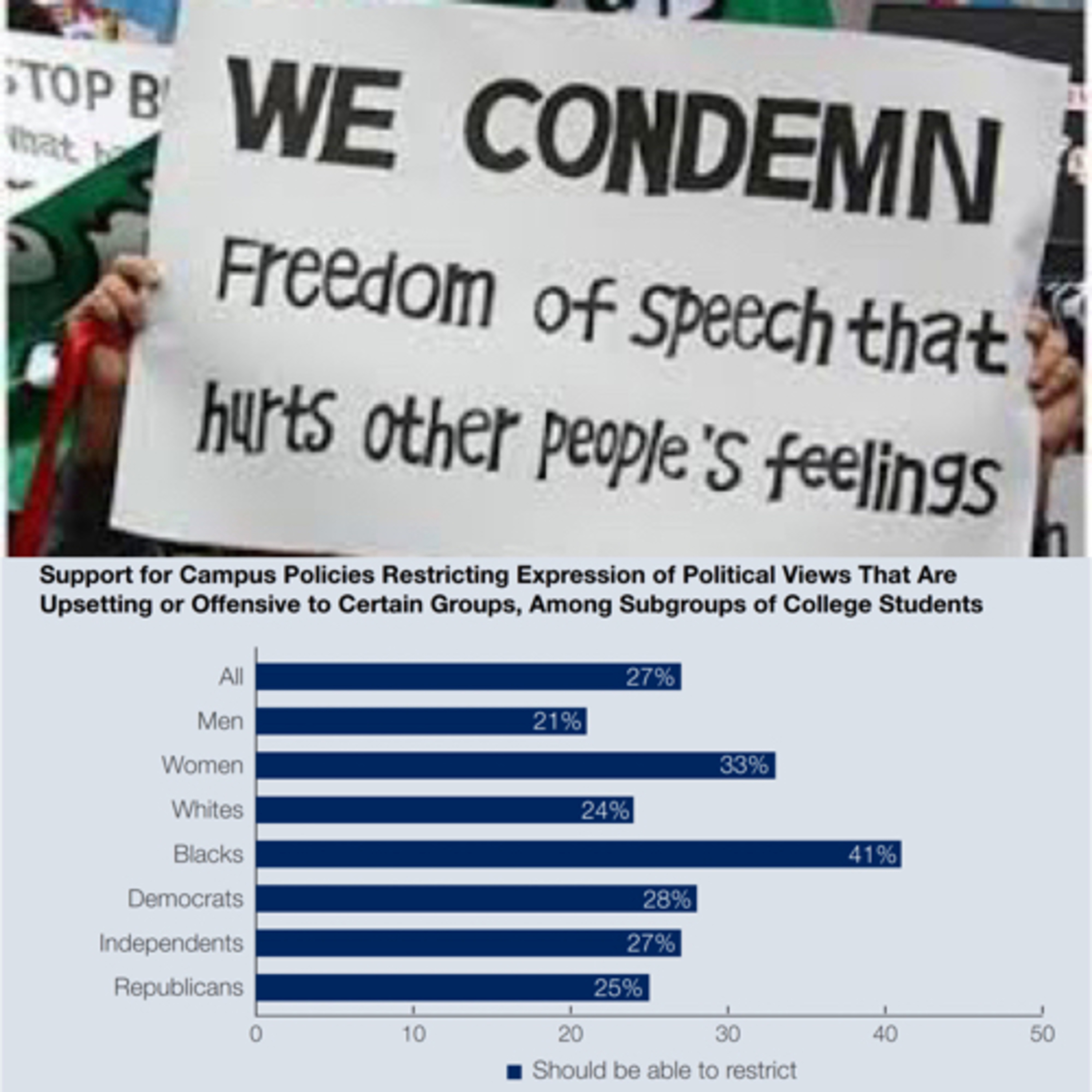 S-2 EP-13: Why Does The Left Hate Free Speech?!? episode artwork