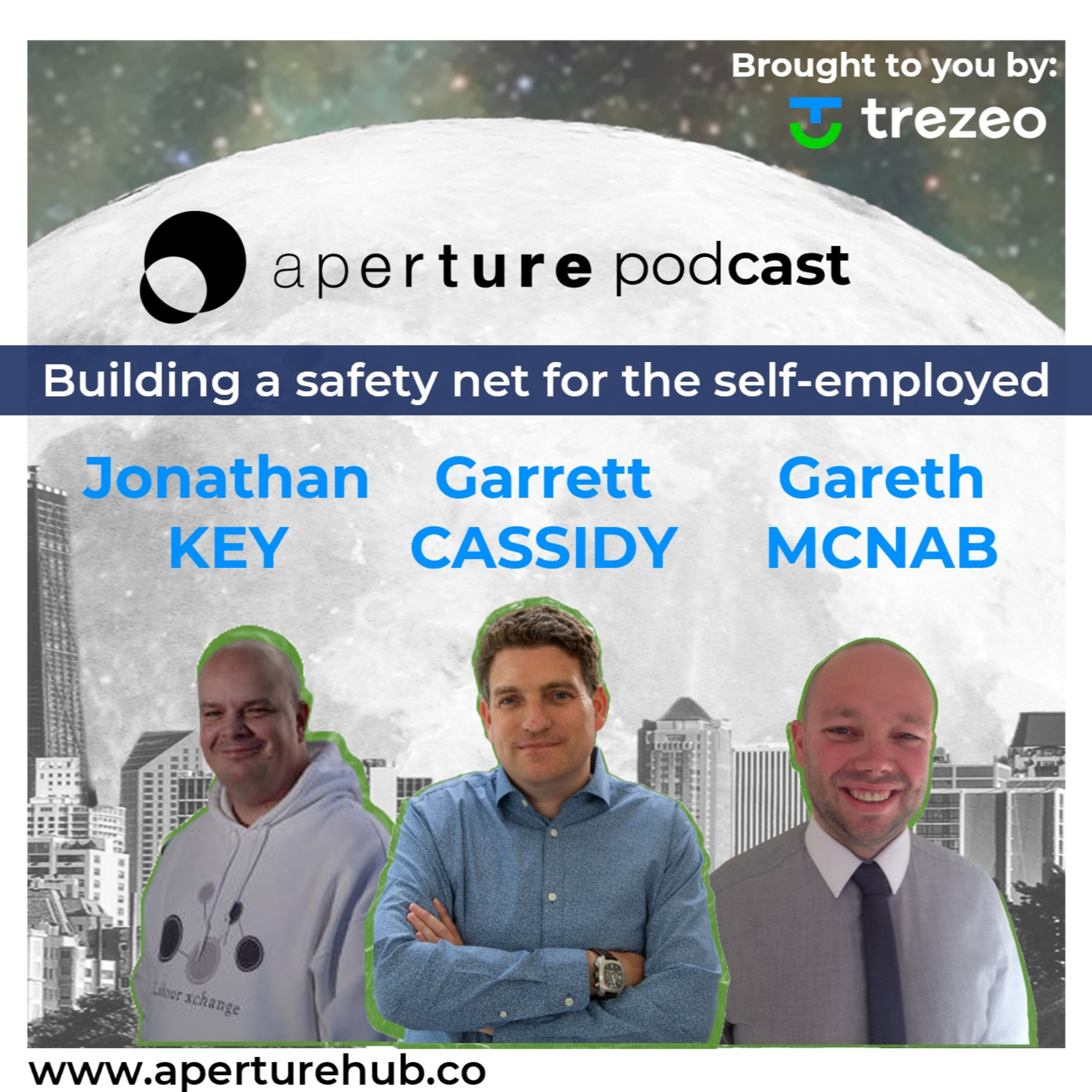 Structural Shifts | aperture podcast