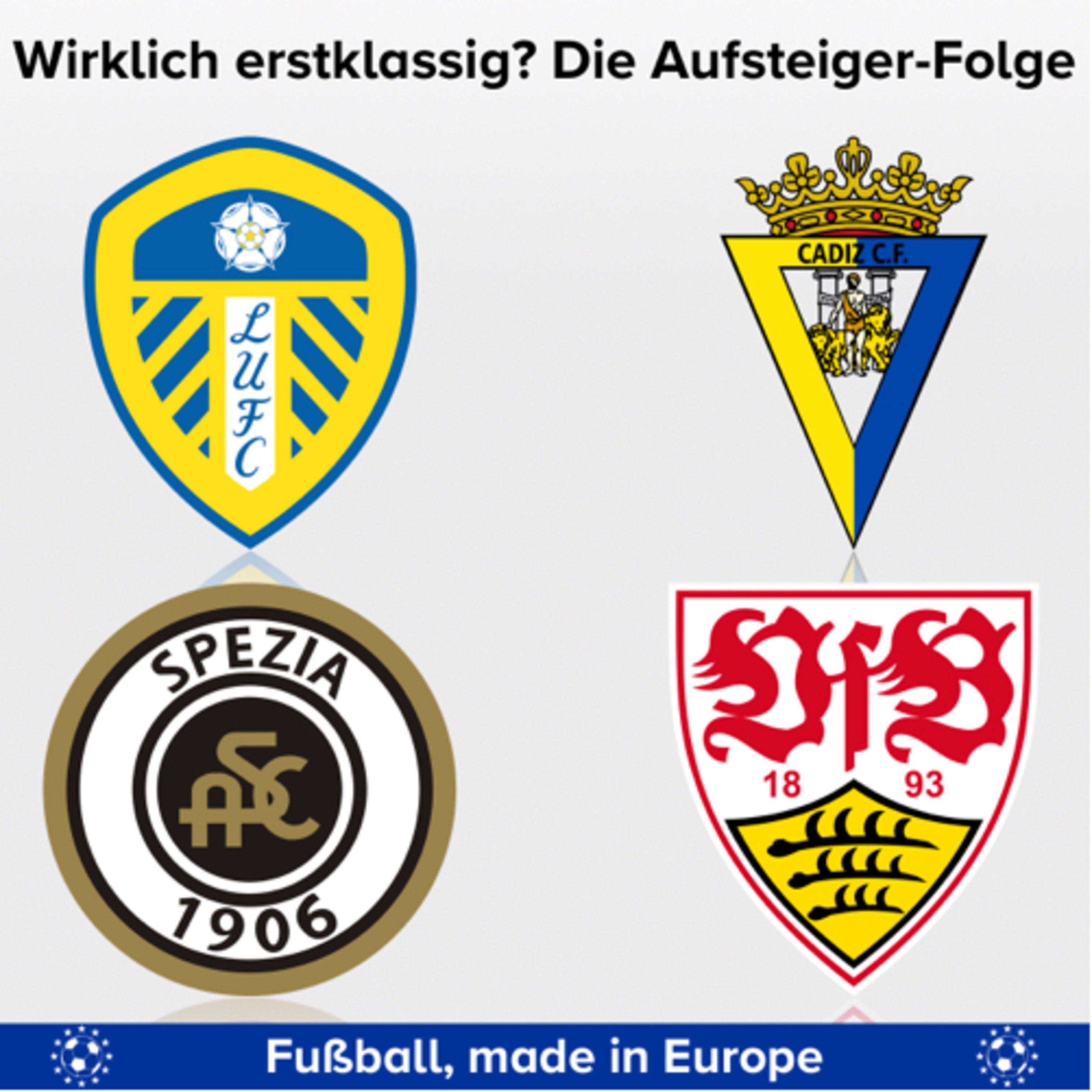 Fußball, made in Europe